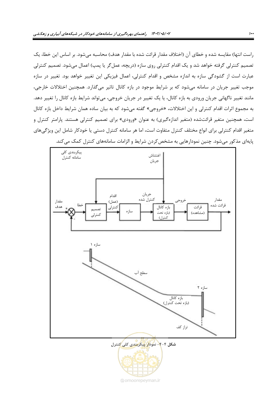صفحه 126 از 382