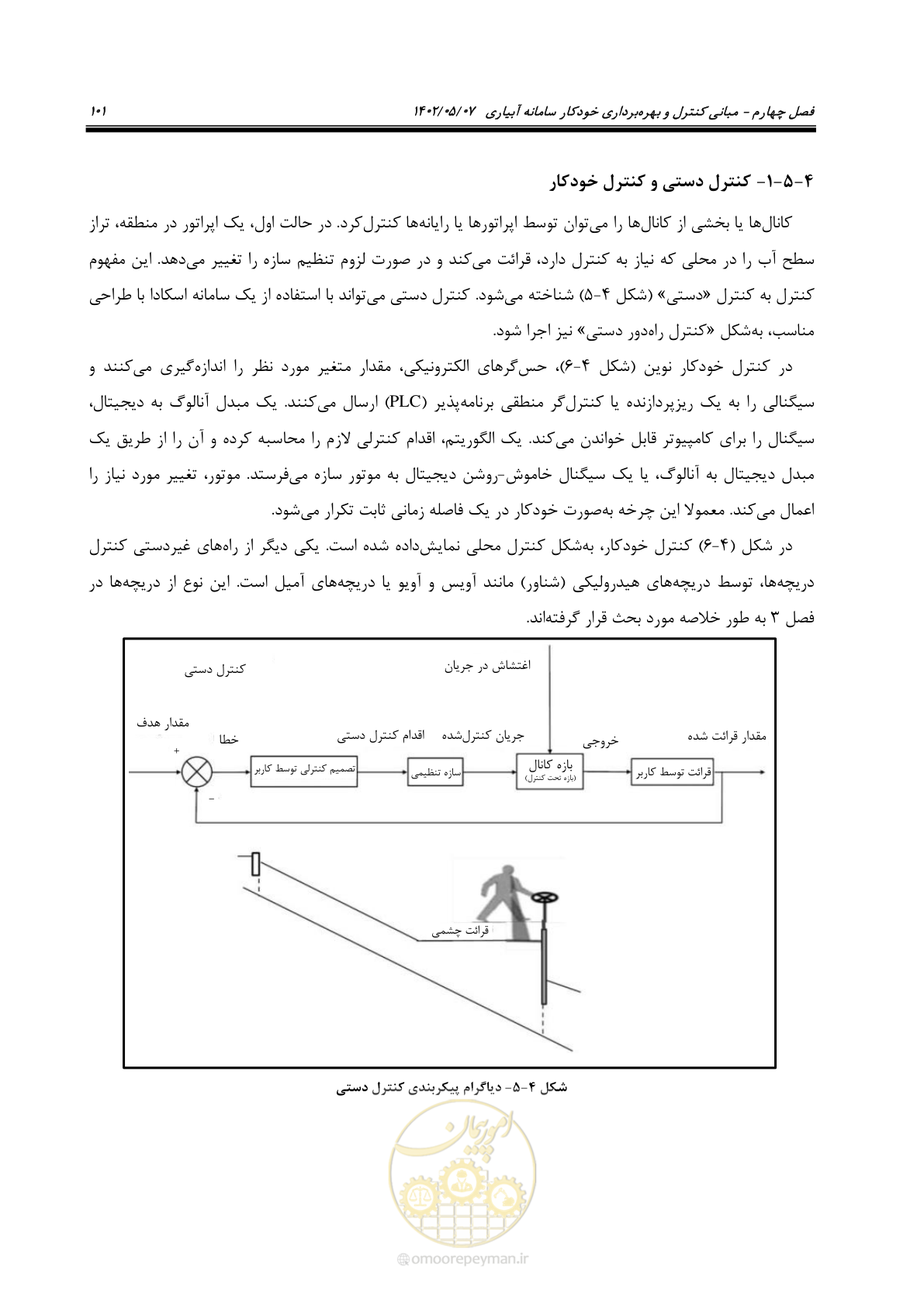 صفحه 127 از 382