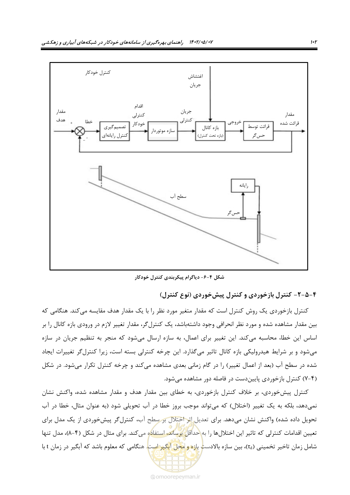 صفحه 128 از 382