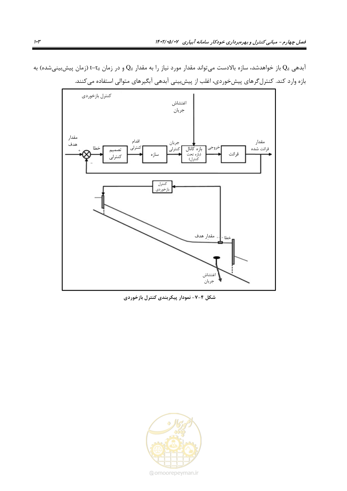 صفحه 129 از 382