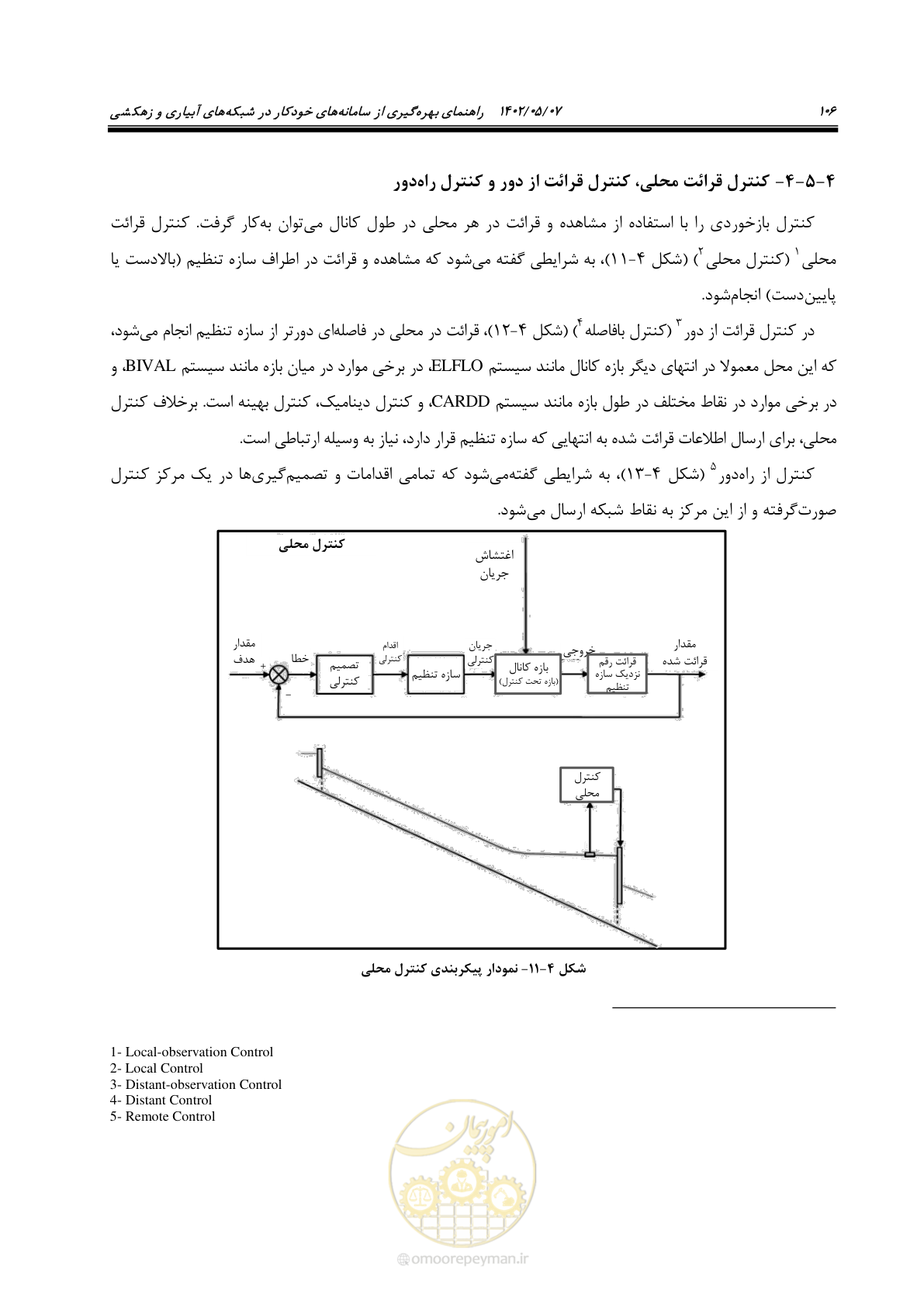 صفحه 132 از 382