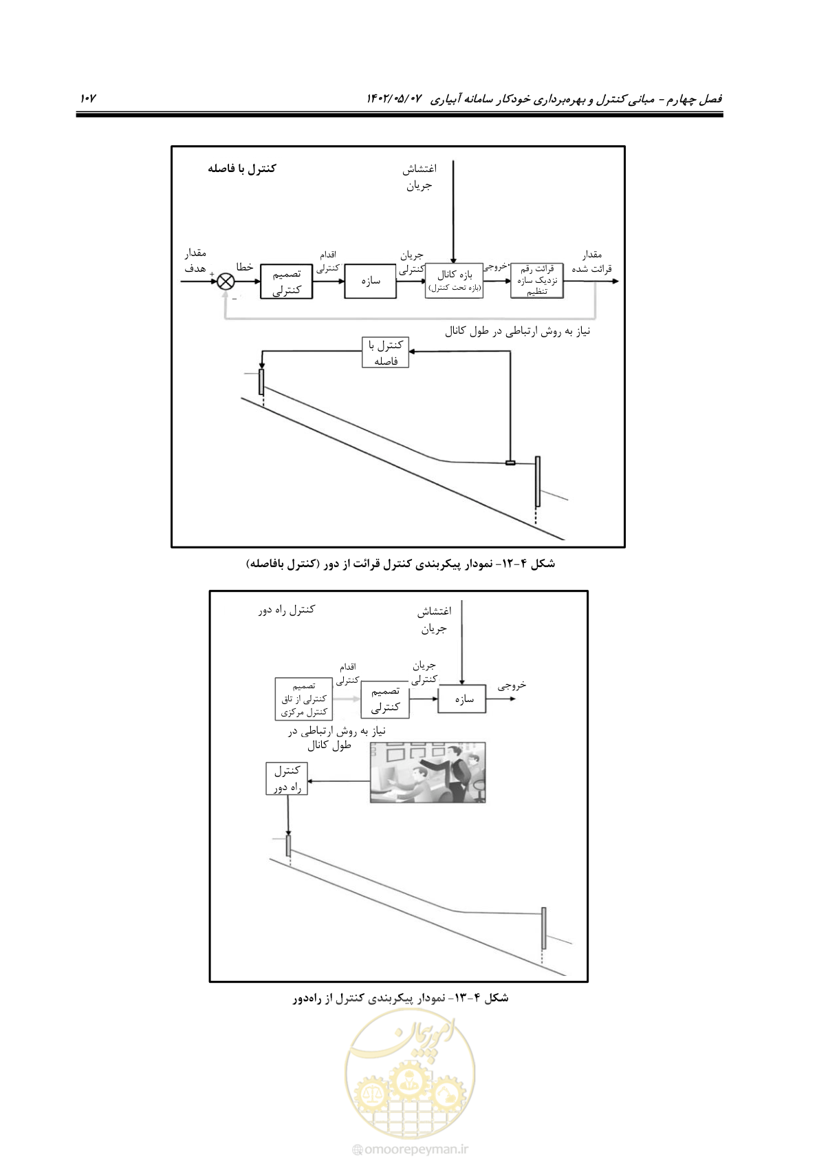صفحه 133 از 382