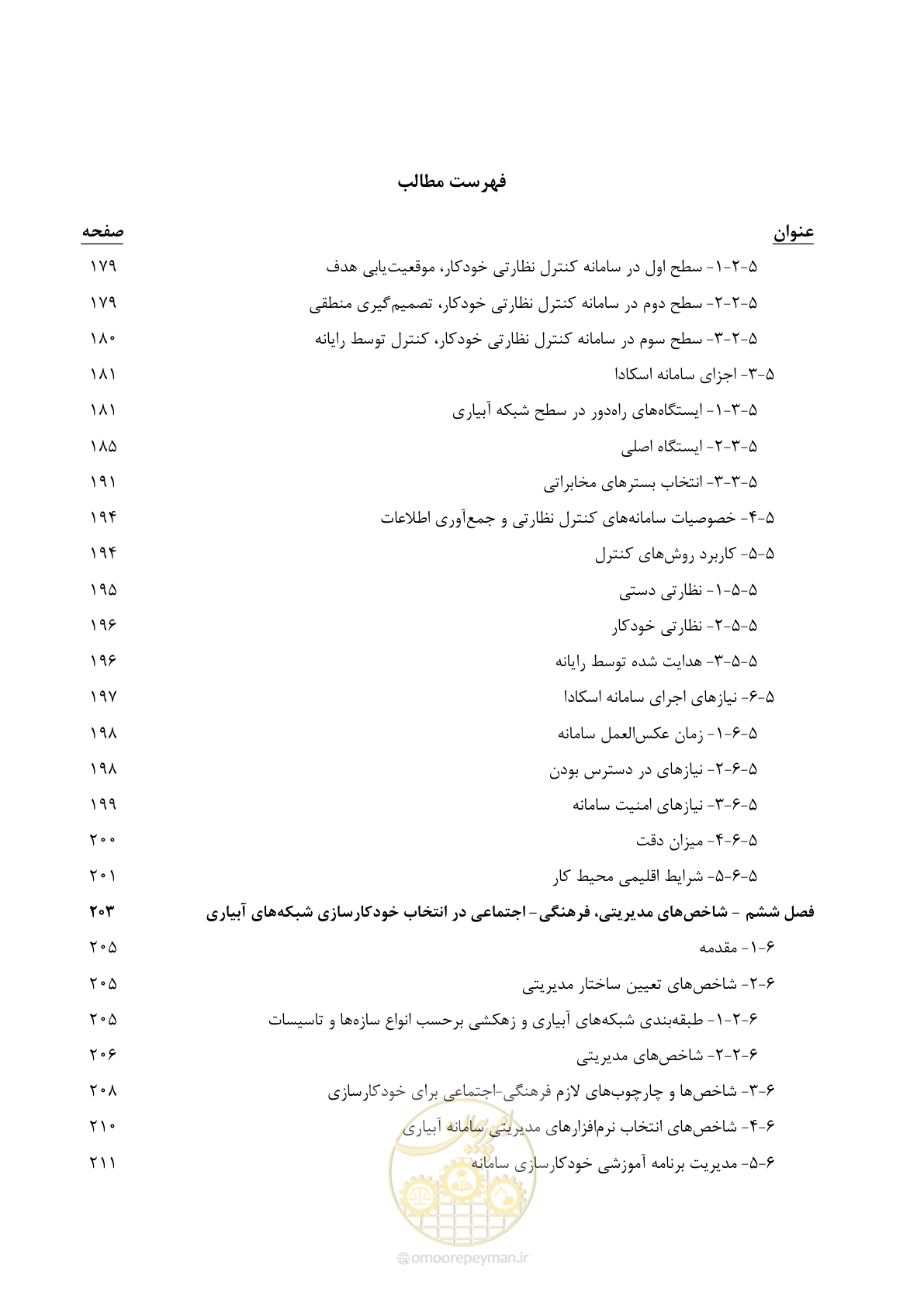 صفحه 15 از 382