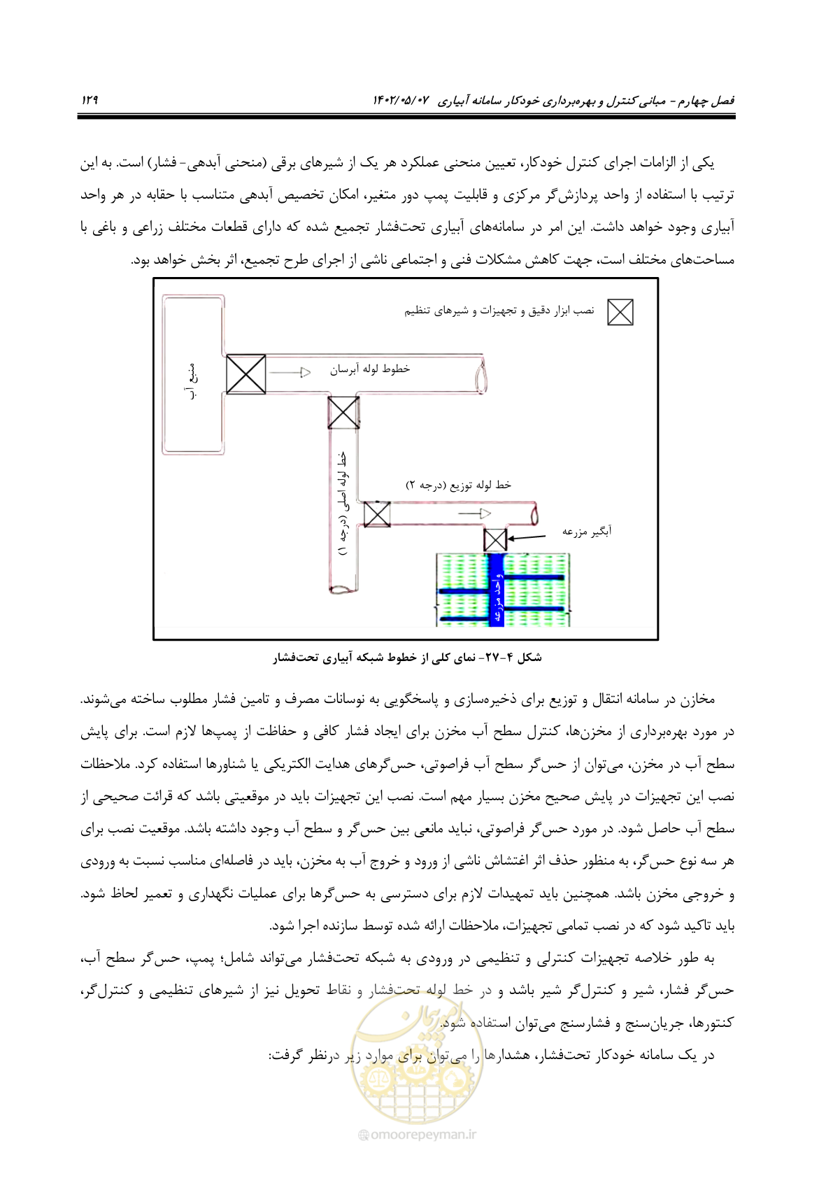صفحه 155 از 382
