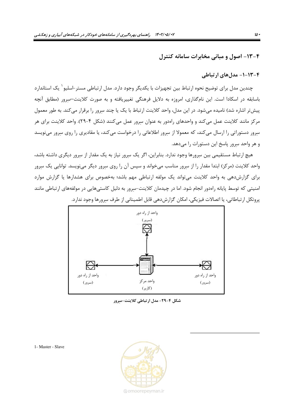 صفحه 176 از 382