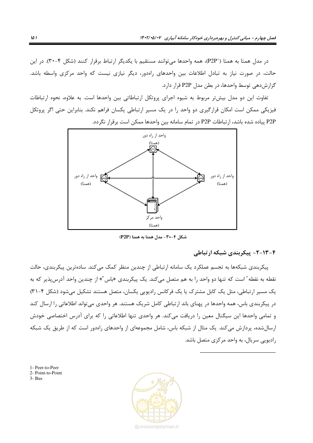 صفحه 177 از 382