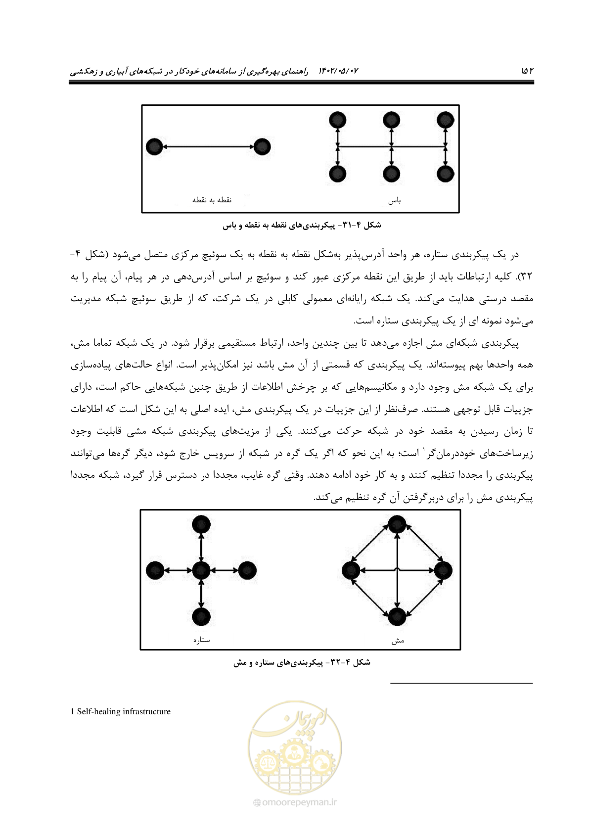 صفحه 178 از 382