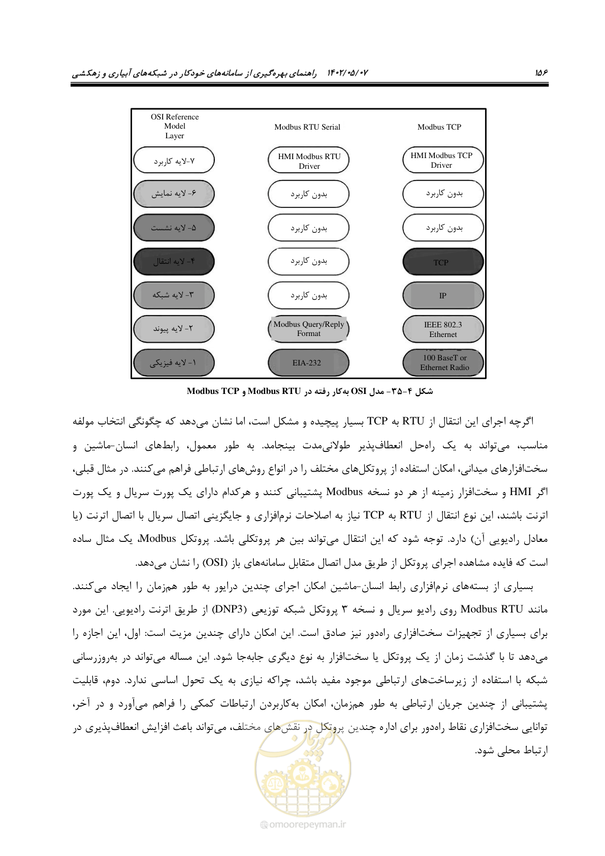 صفحه 182 از 382