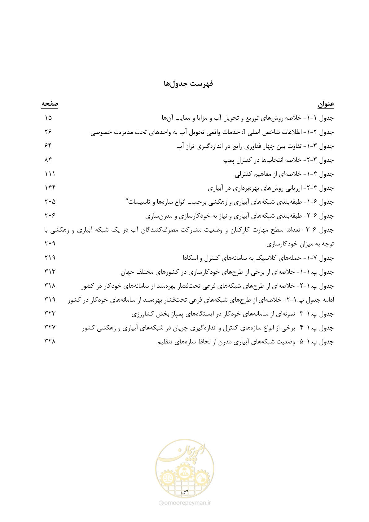 صفحه 20 از 382