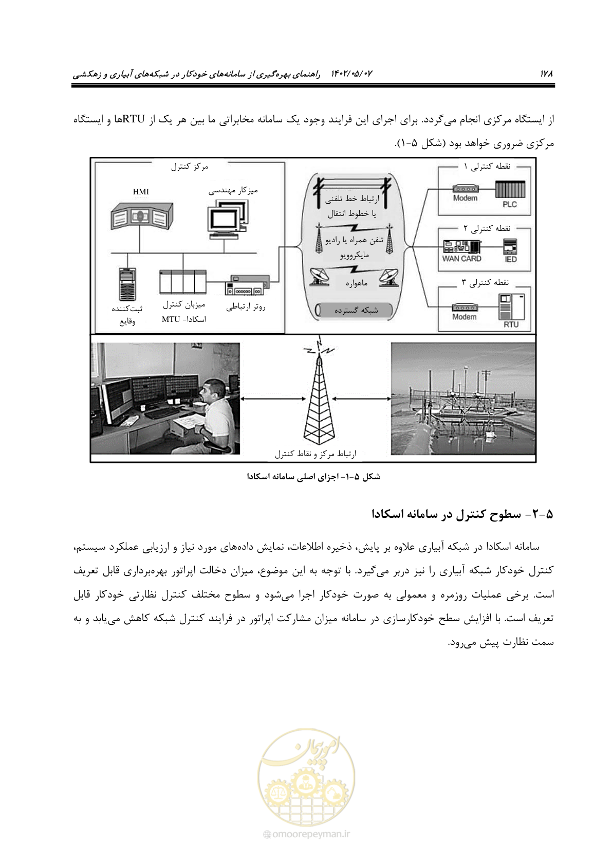 صفحه 204 از 382
