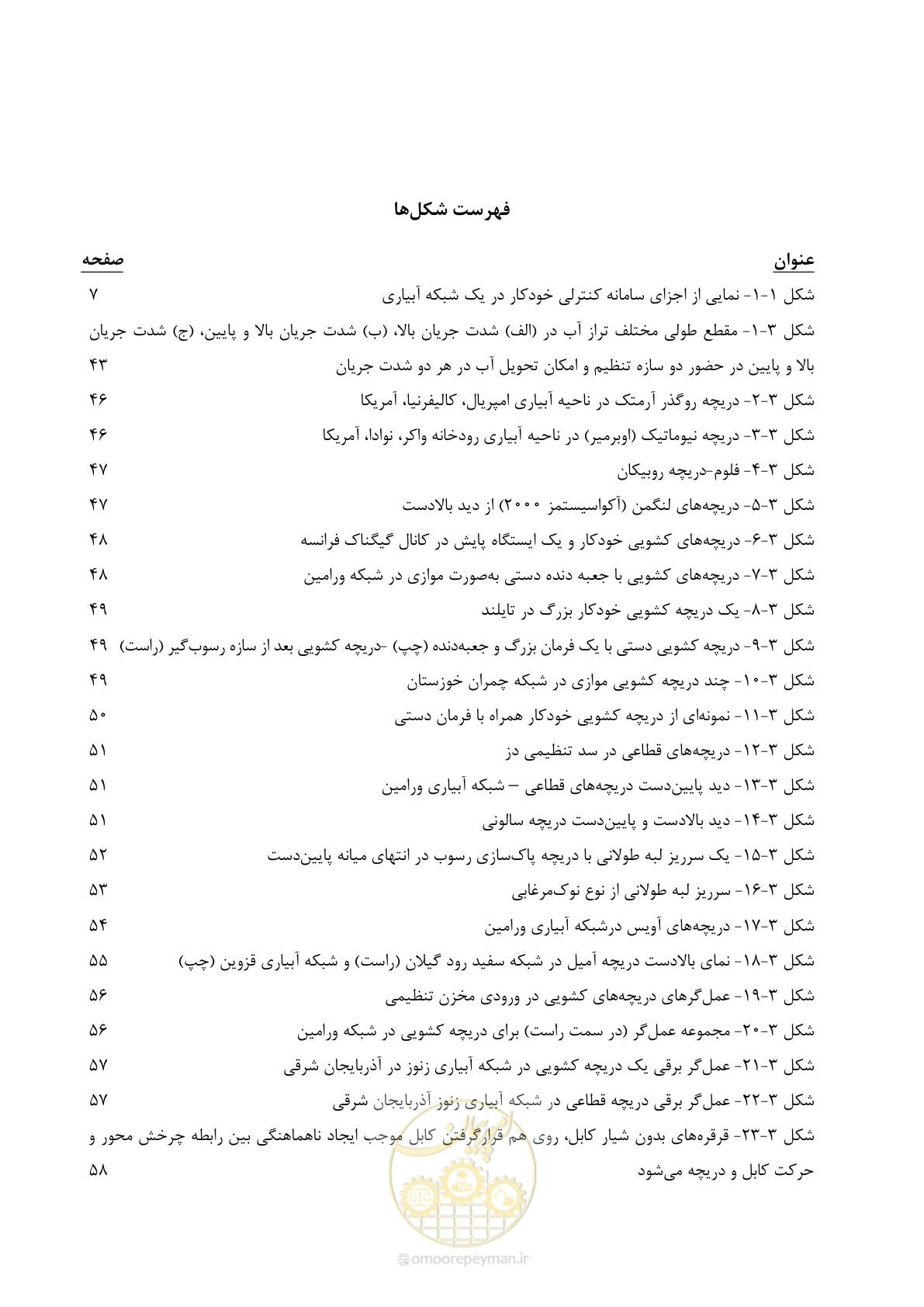 صفحه 21 از 382