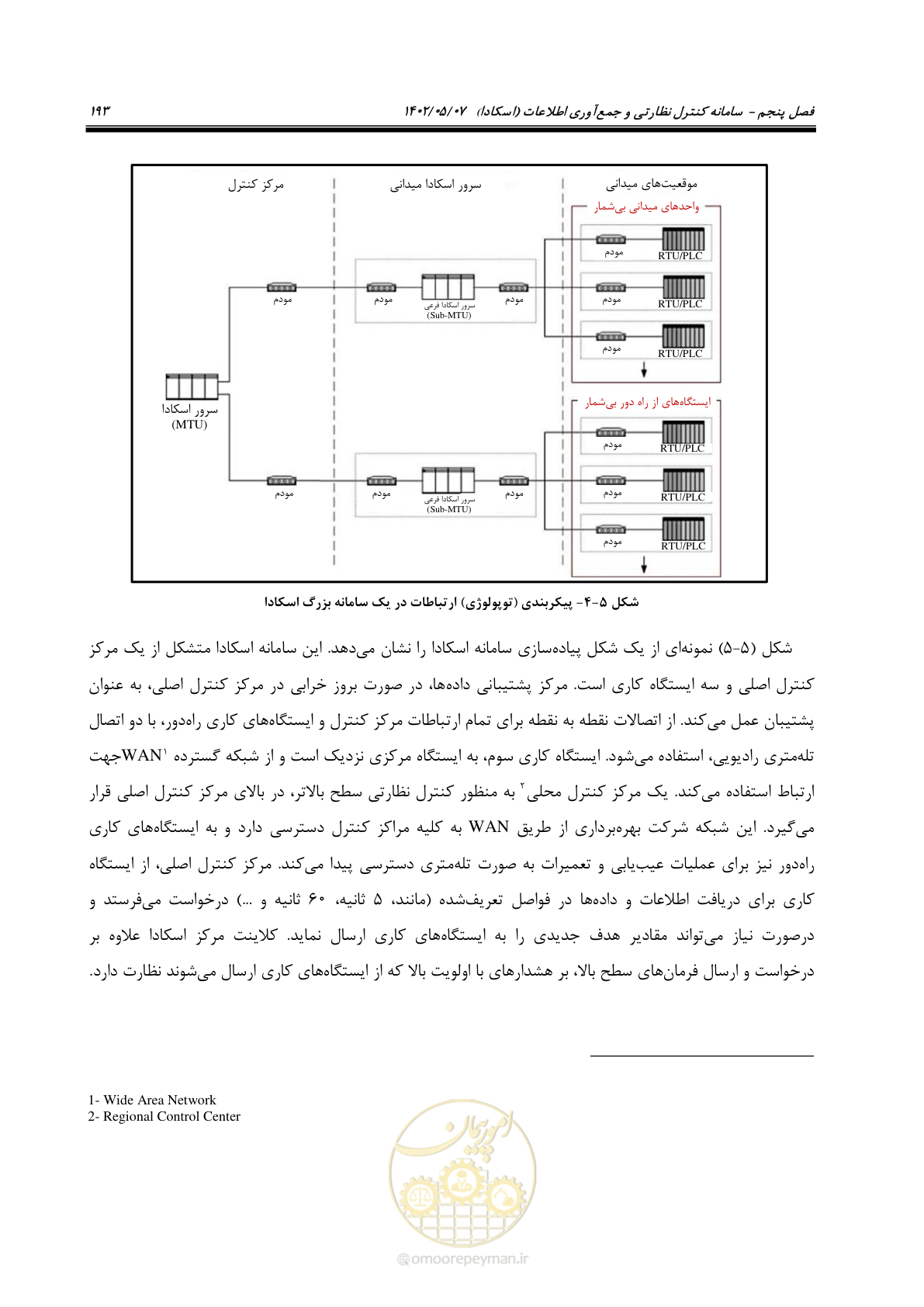 صفحه 219 از 382