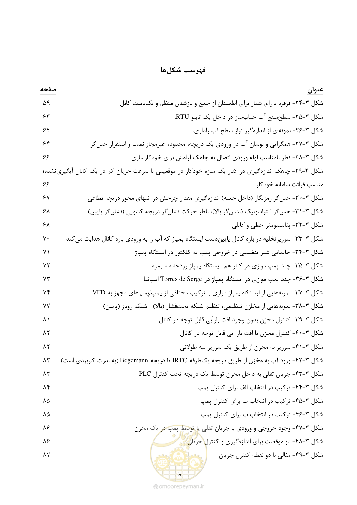 صفحه 22 از 382