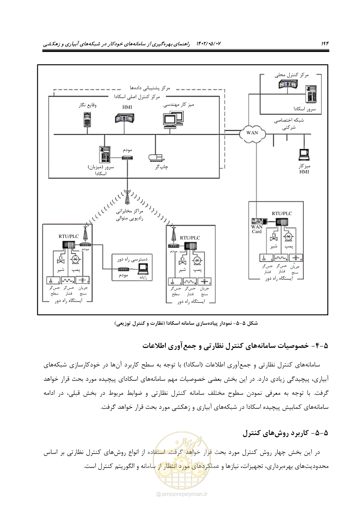 صفحه 220 از 382