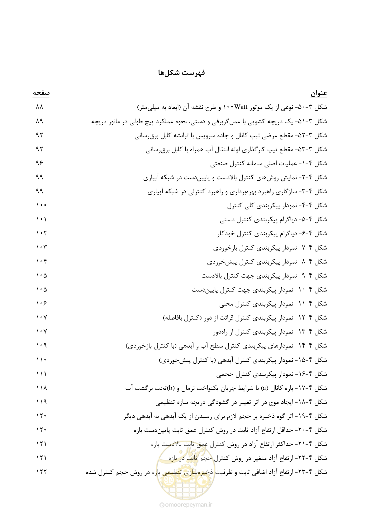 صفحه 23 از 382