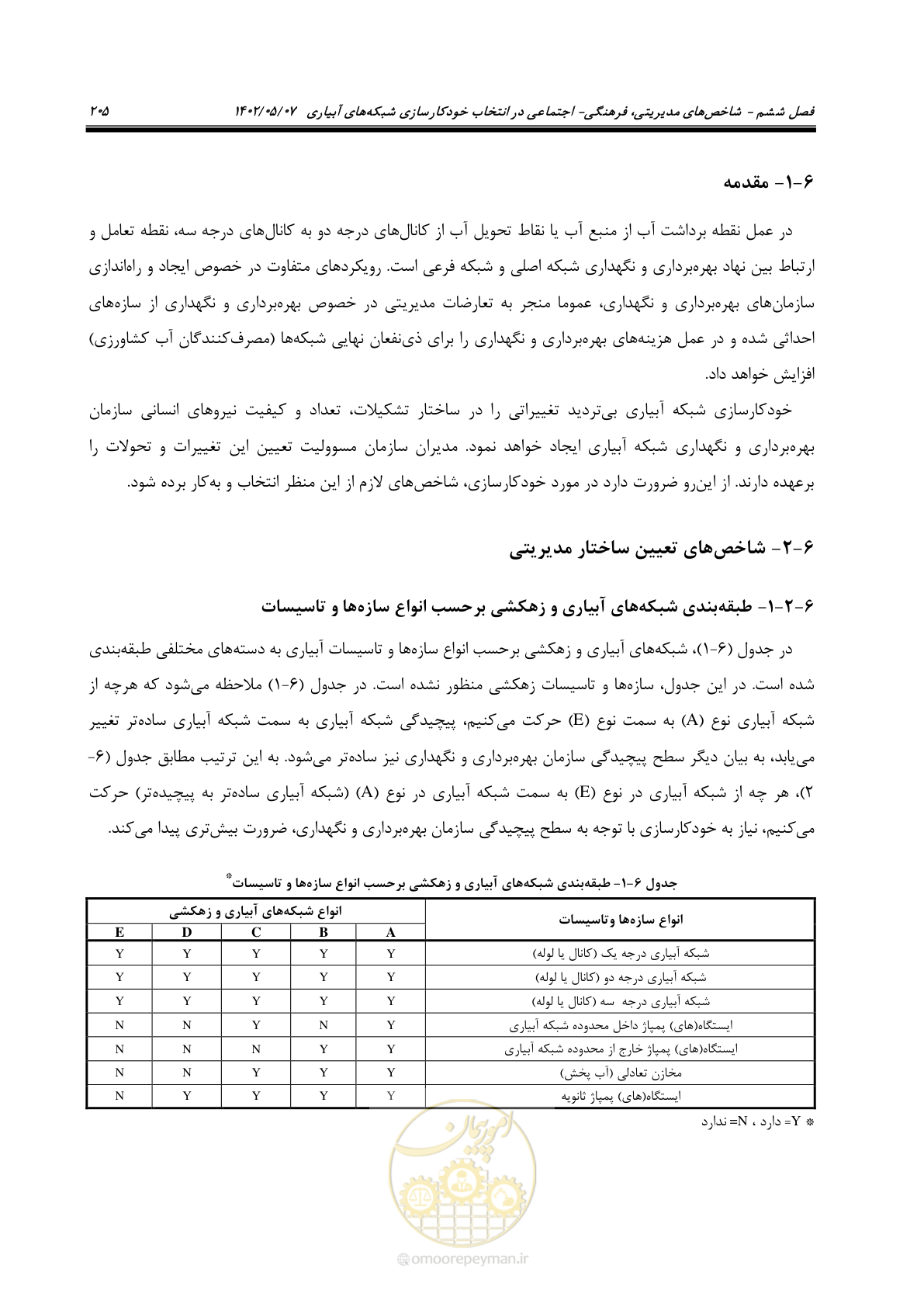 صفحه 231 از 382