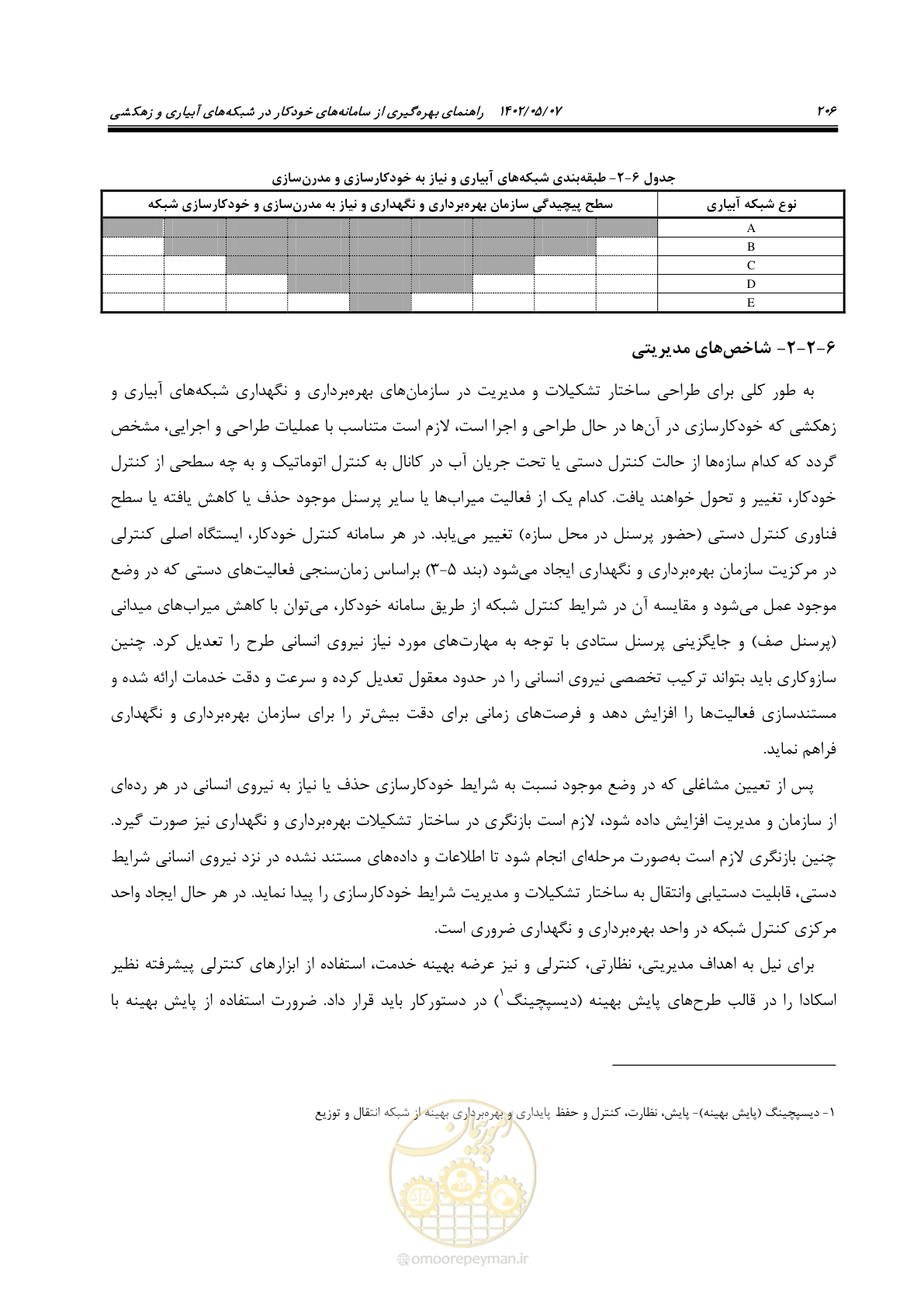 صفحه 232 از 382