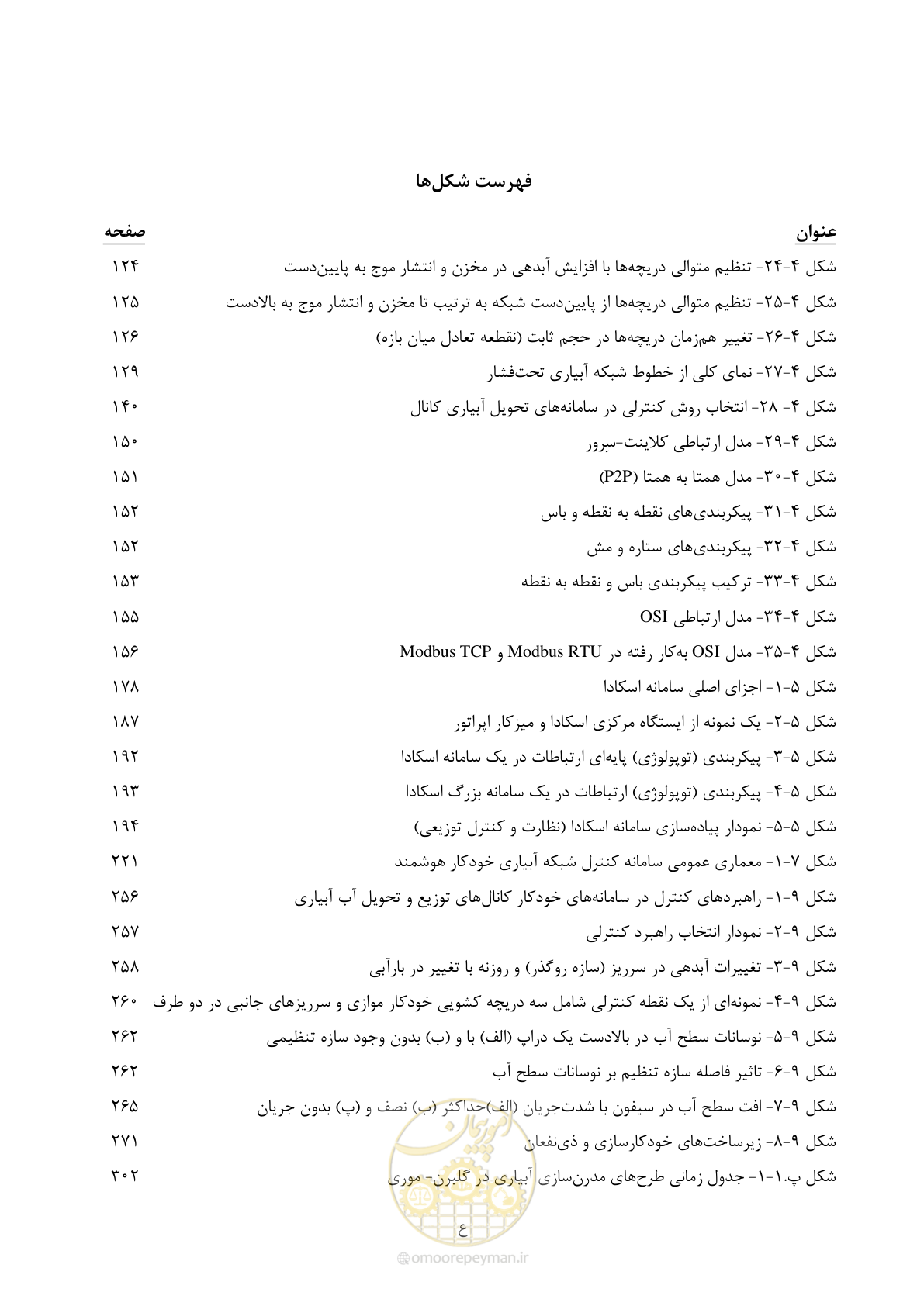 صفحه 24 از 382