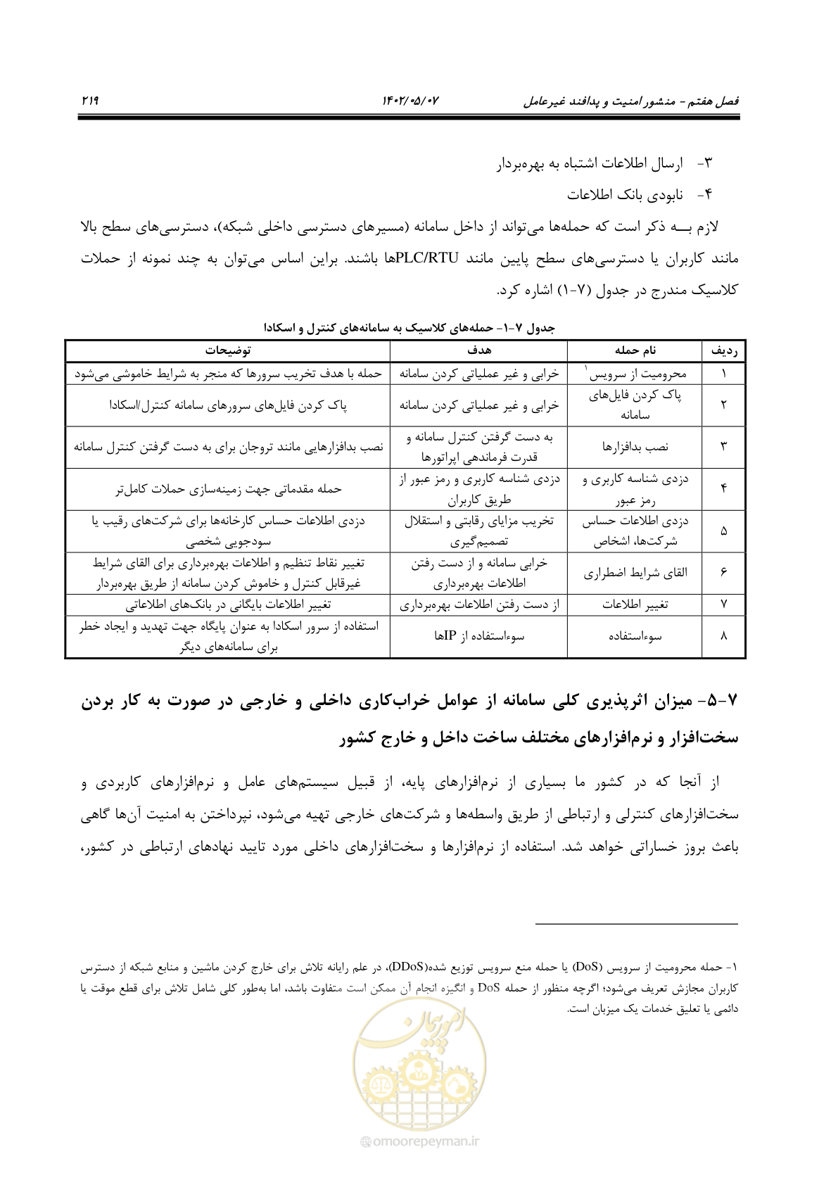 صفحه 245 از 382