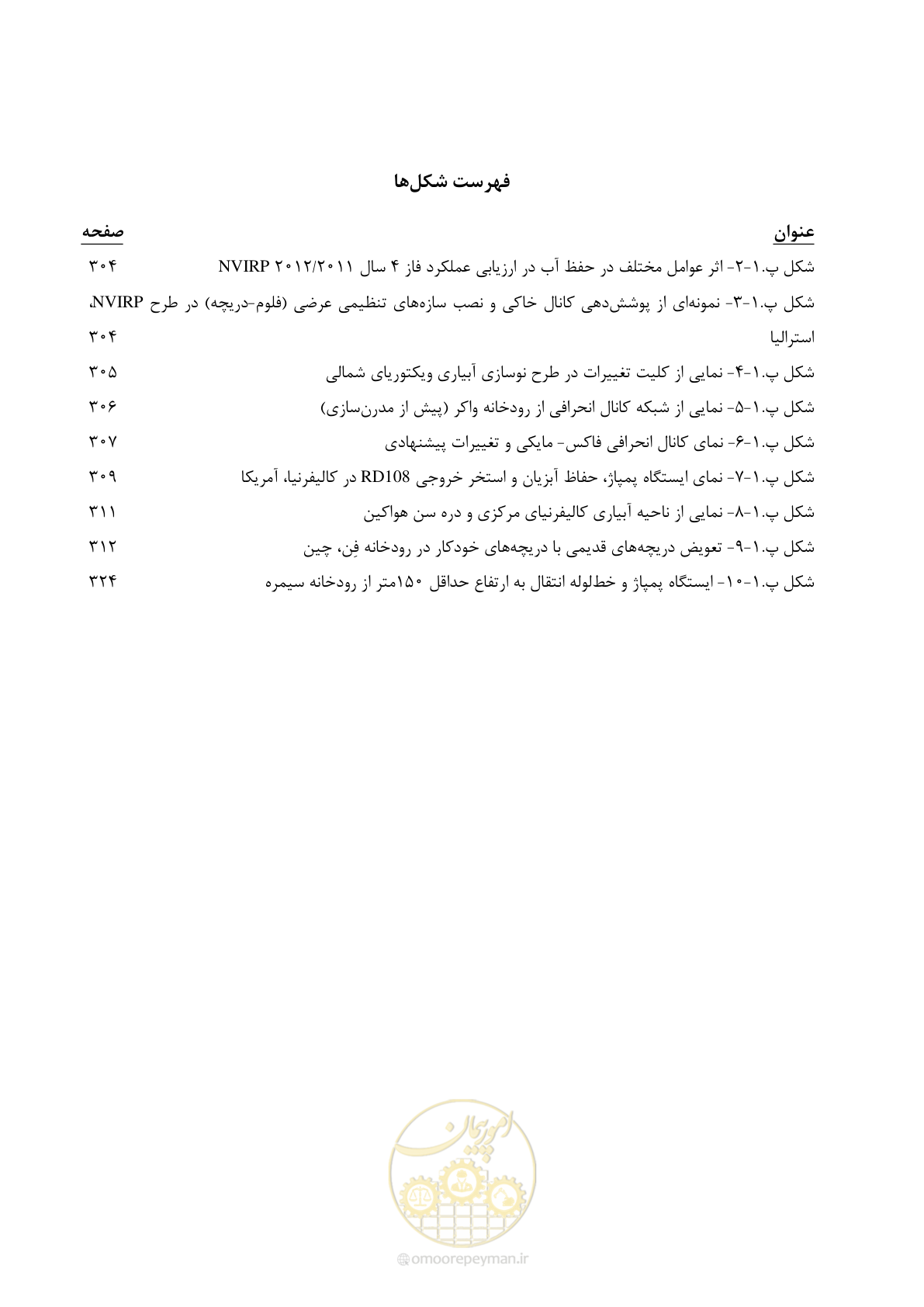 صفحه 25 از 382