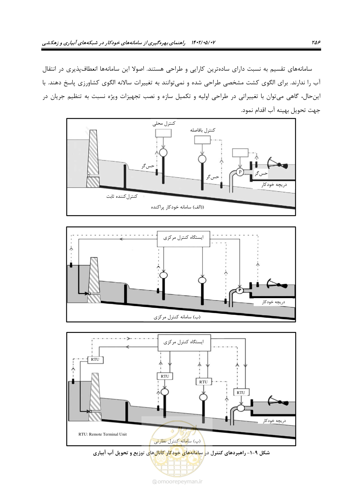 صفحه 282 از 382