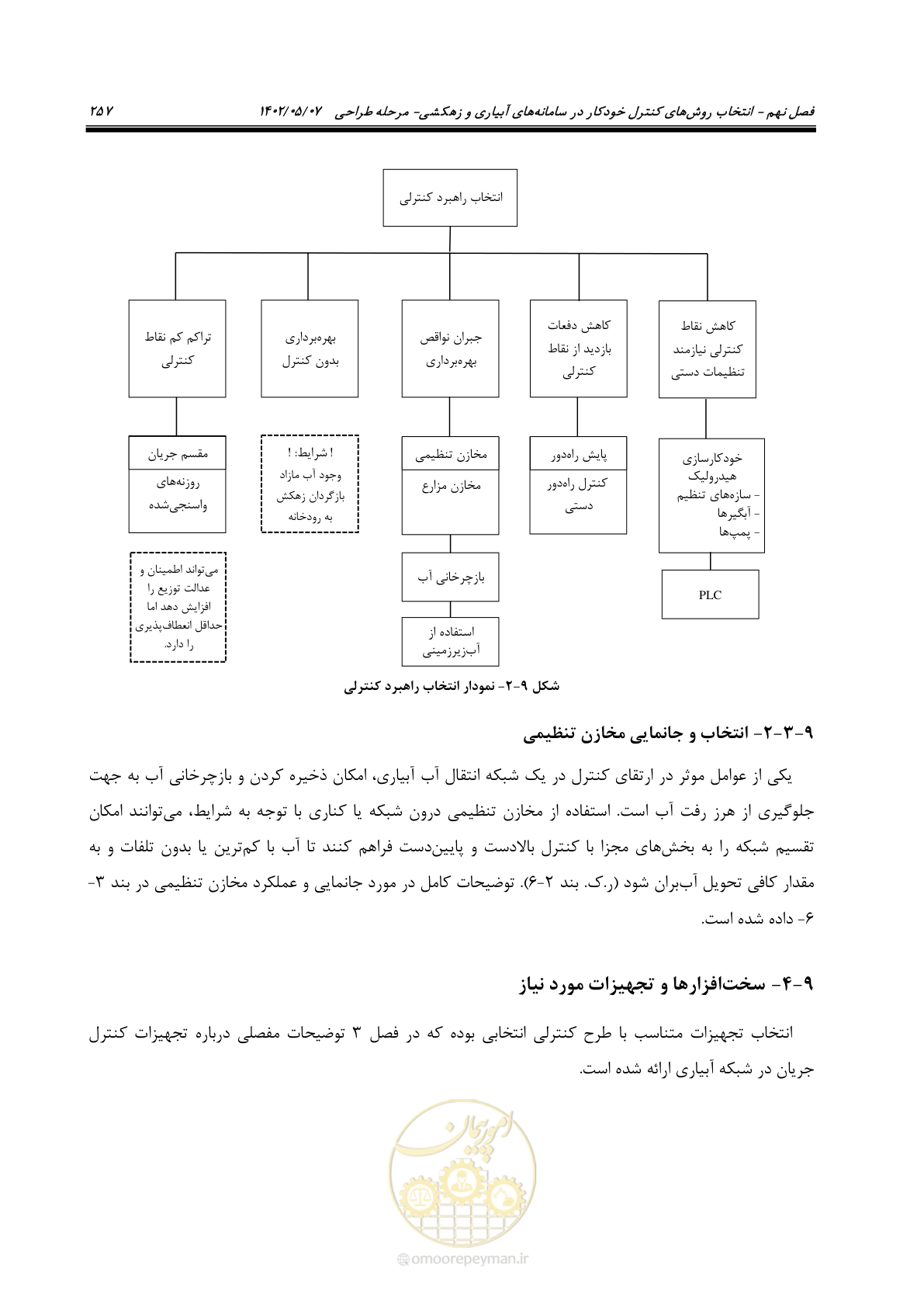 صفحه 283 از 382