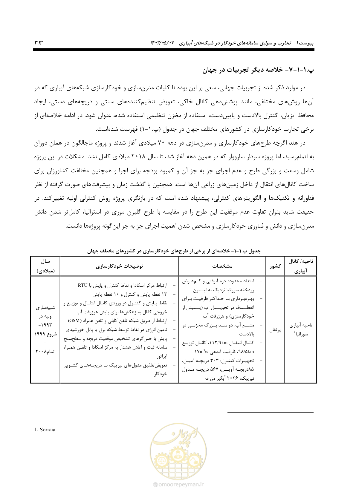 صفحه 339 از 382