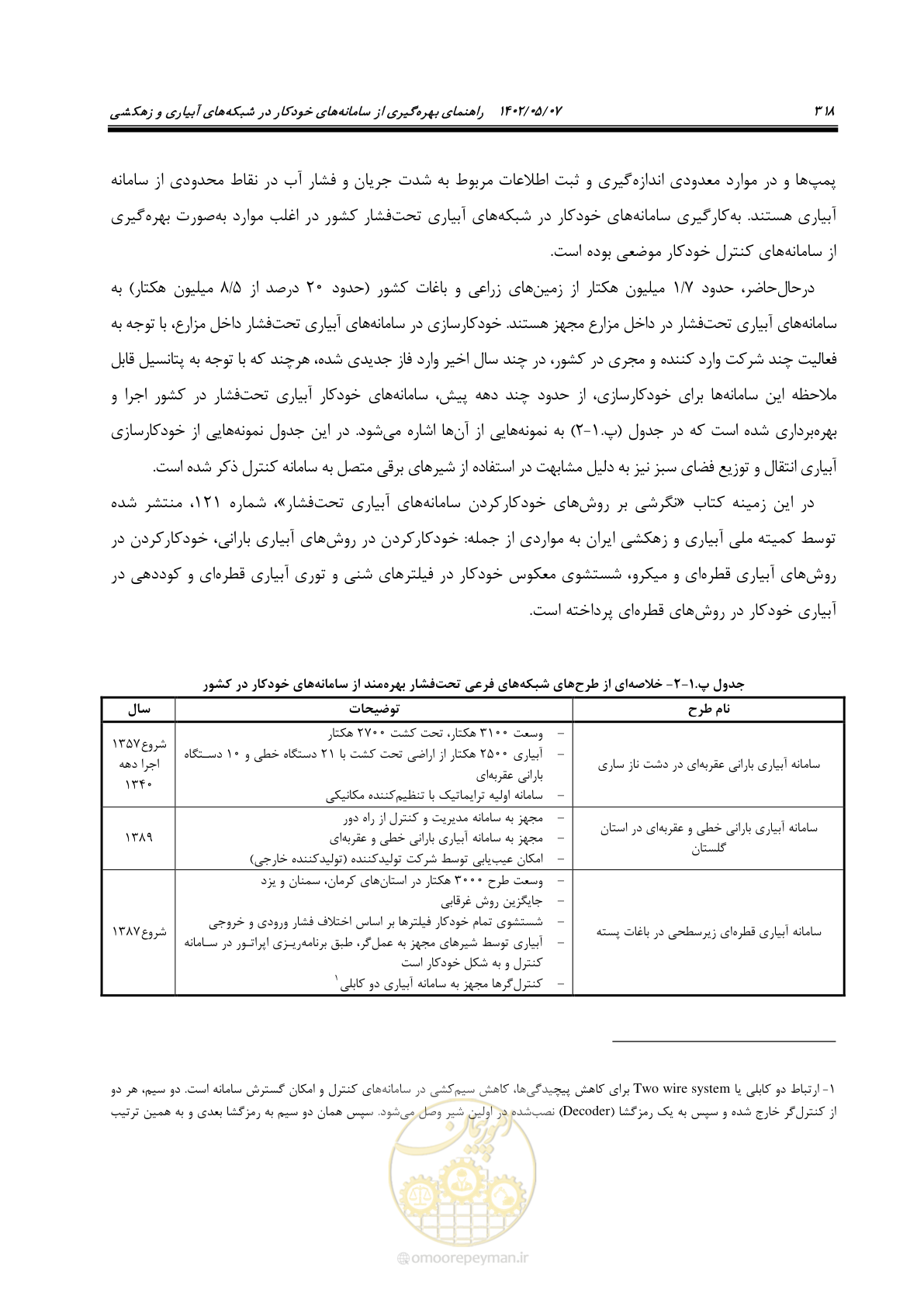 صفحه 344 از 382