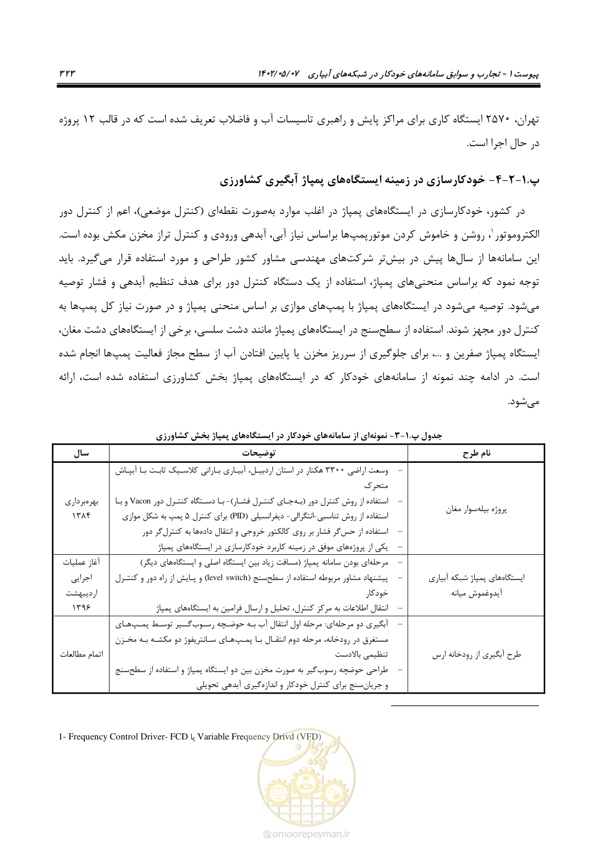 صفحه 349 از 382
