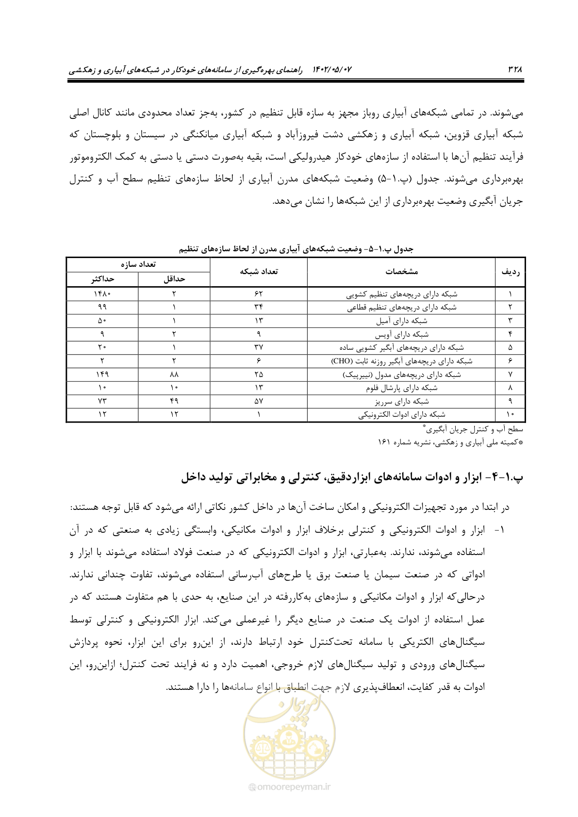 صفحه 354 از 382