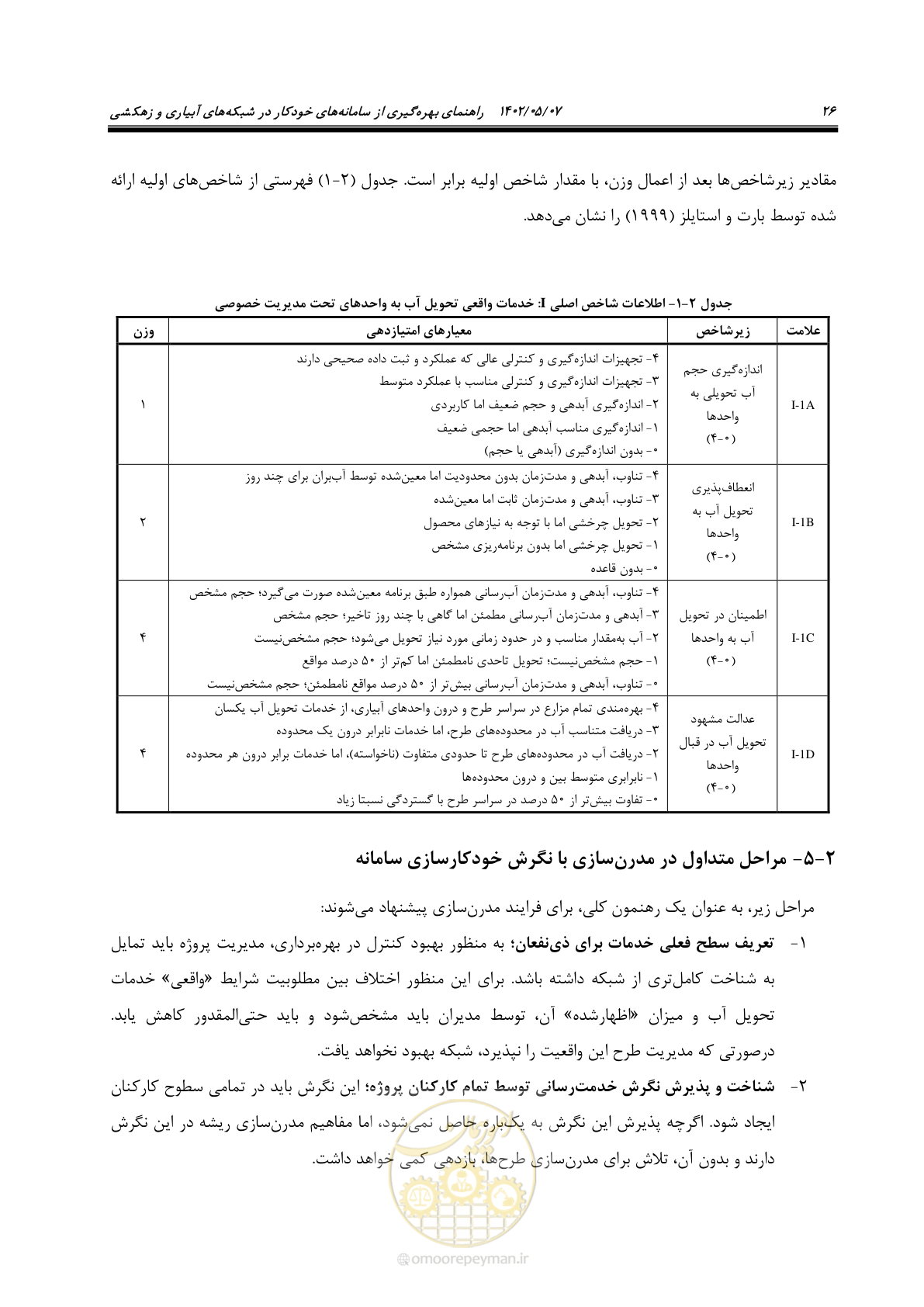 صفحه 52 از 382