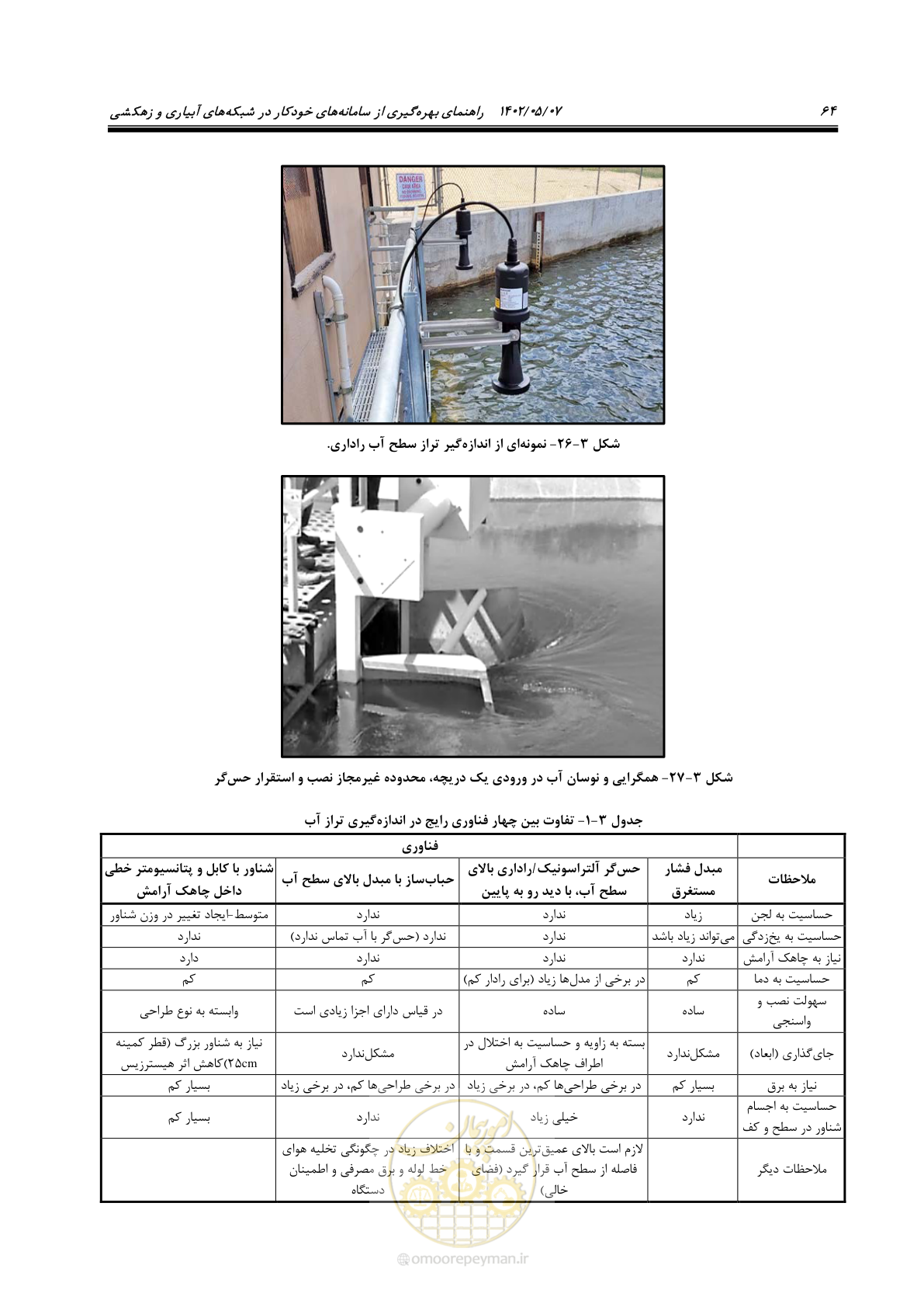 صفحه 90 از 382