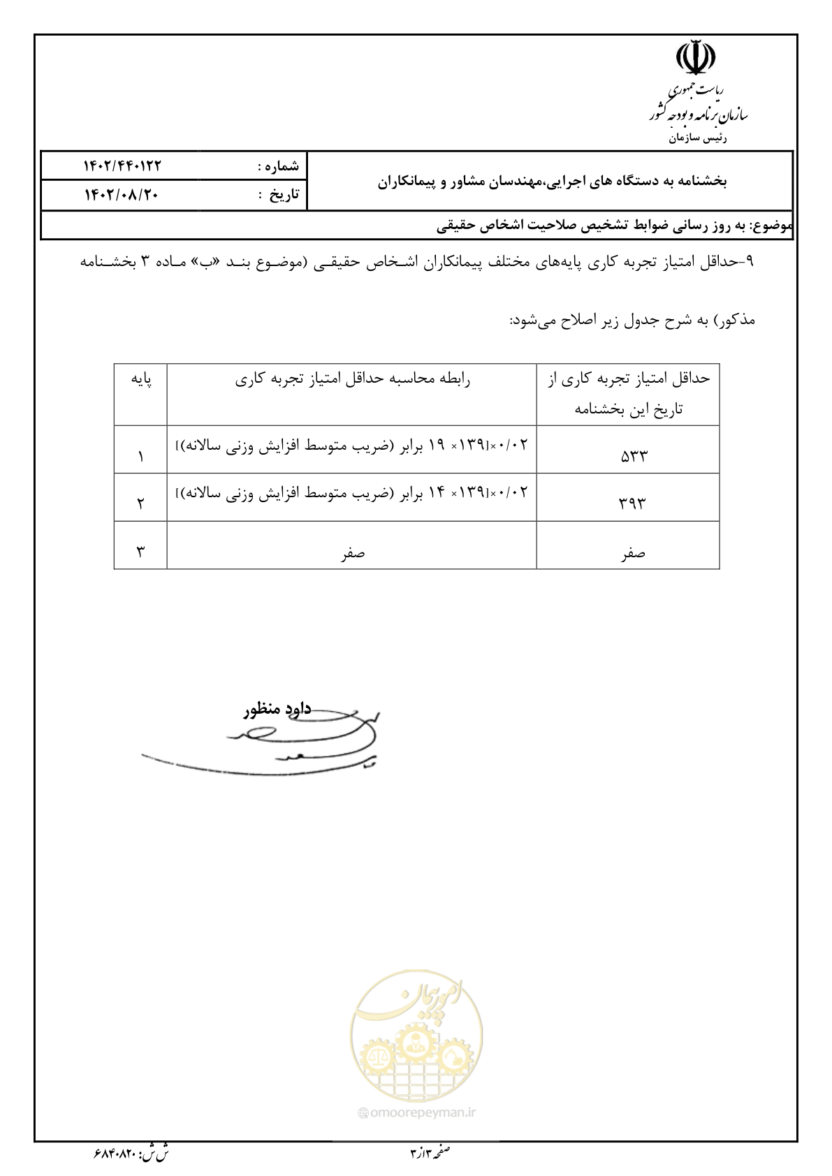 صفحه 3 از 3