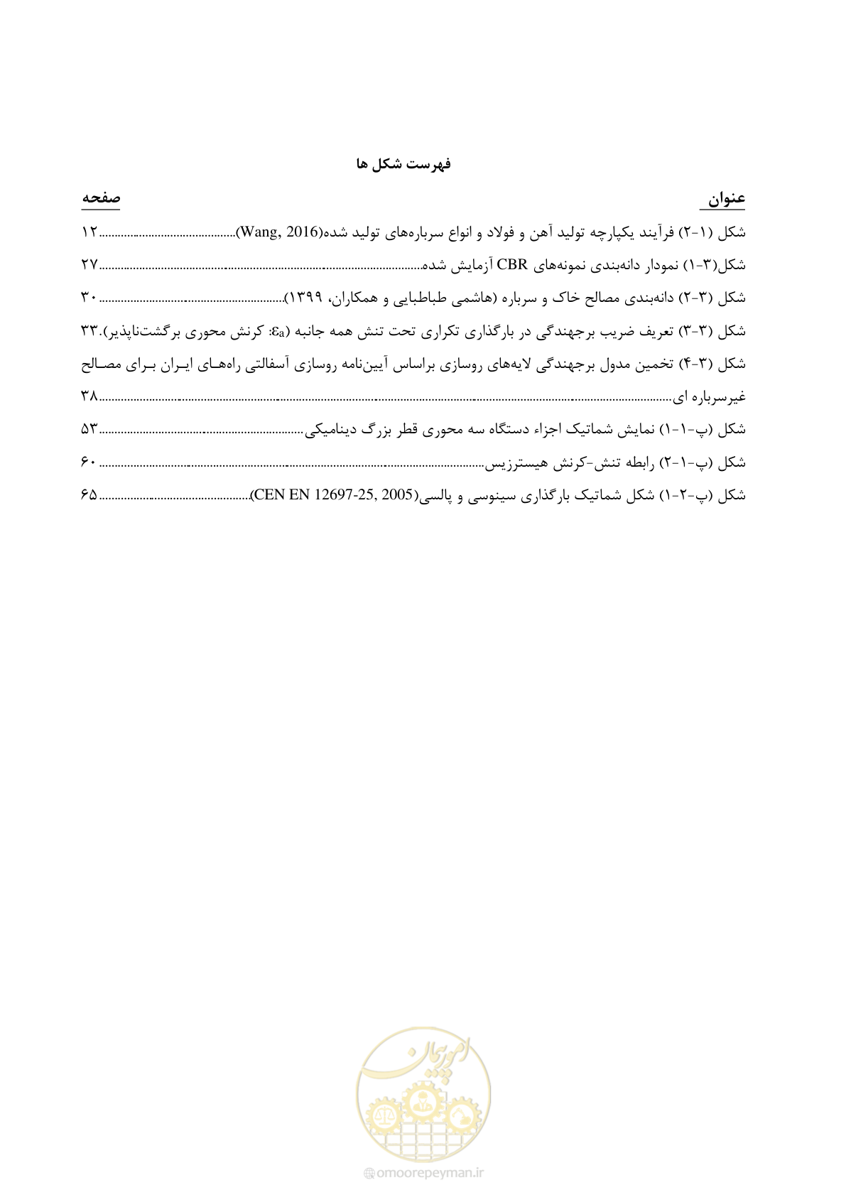 صفحه 17 از 111