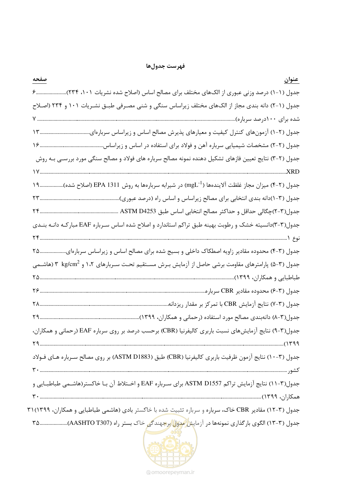 صفحه 19 از 111