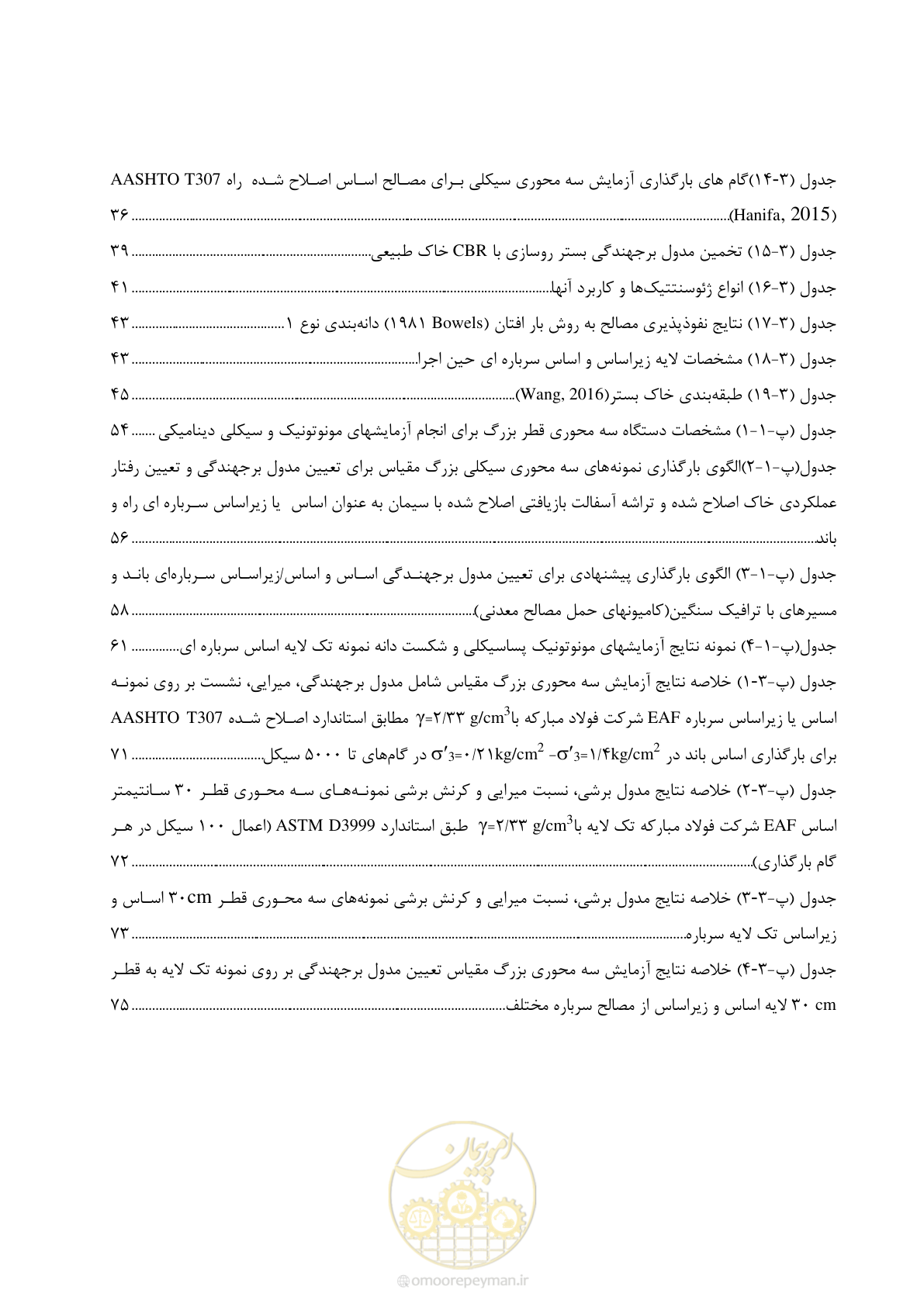 صفحه 20 از 111