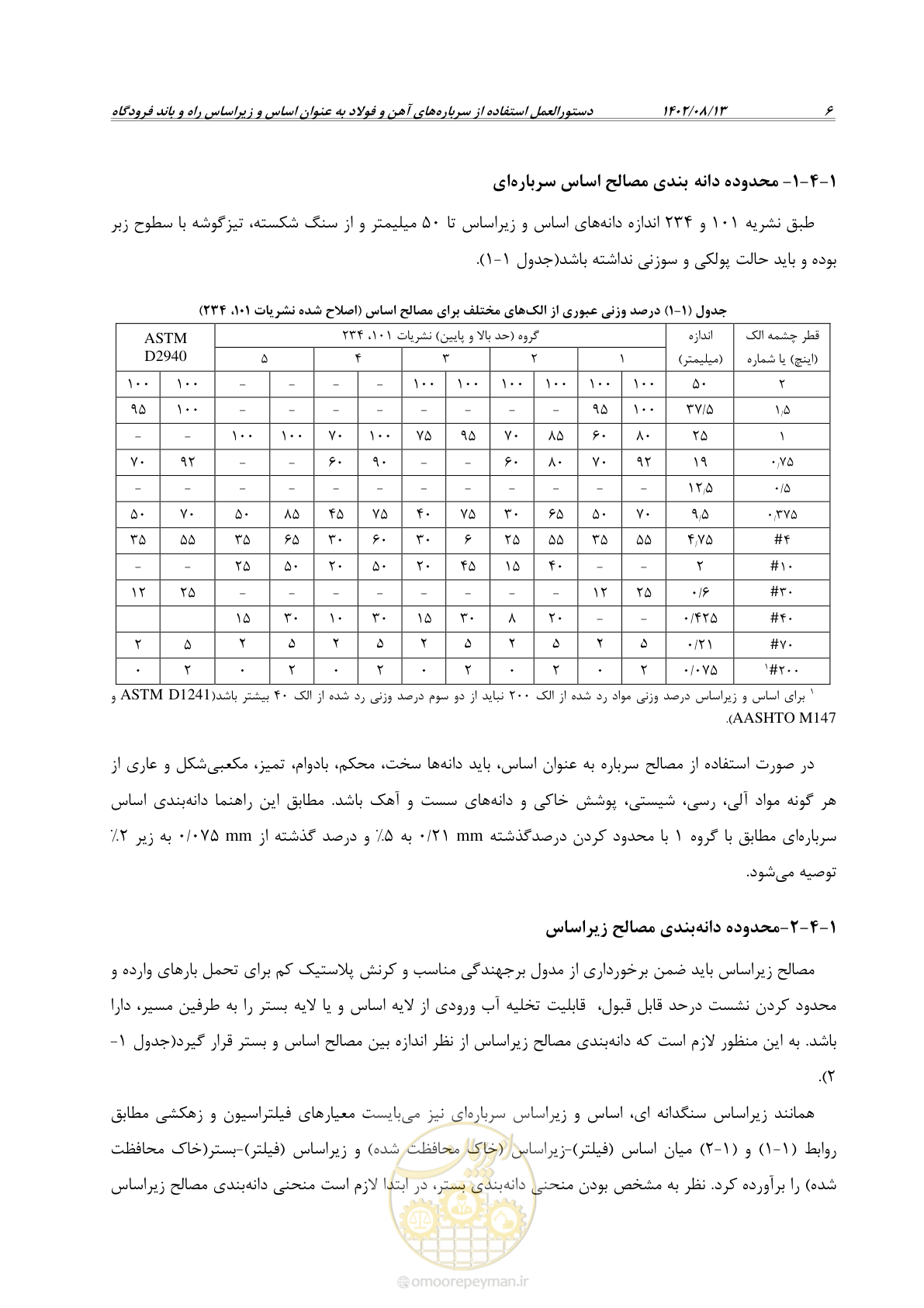 صفحه 28 از 111