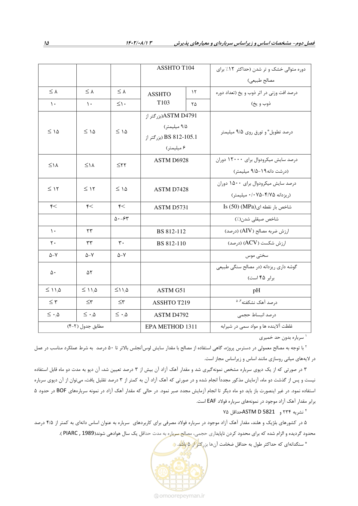 صفحه 37 از 111