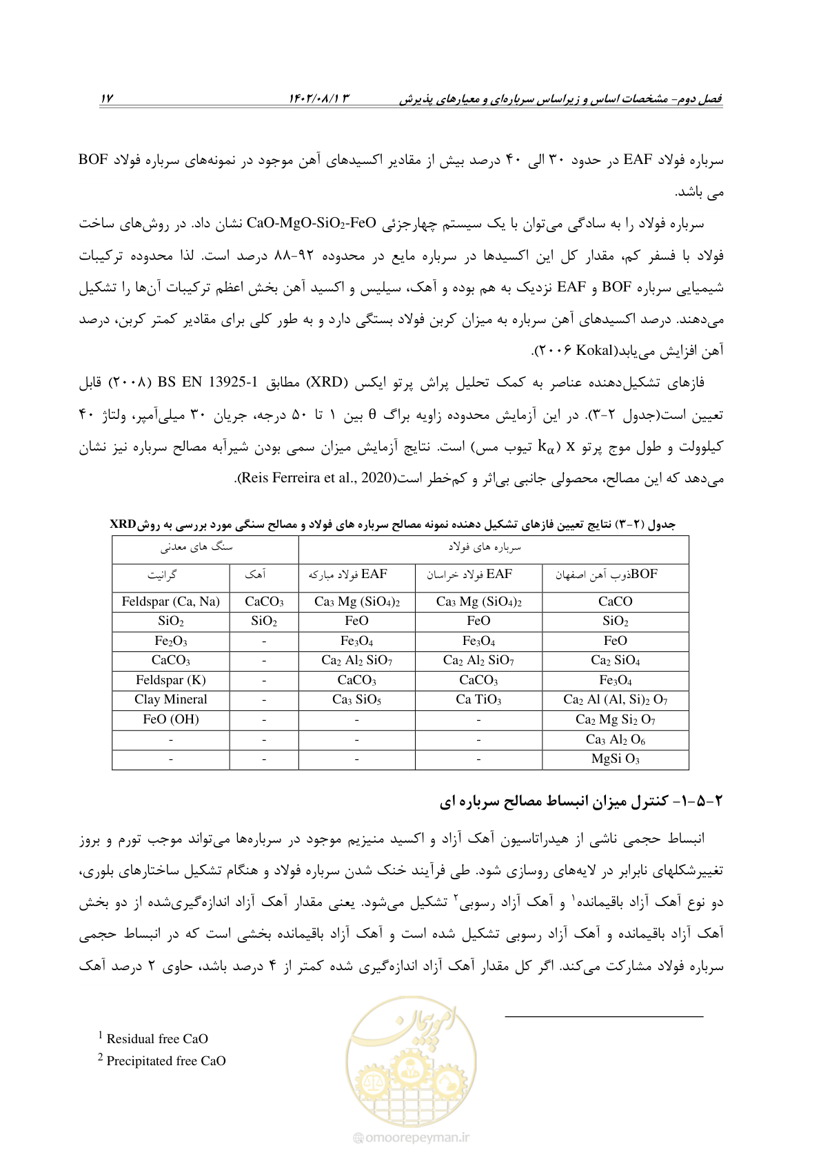 صفحه 39 از 111
