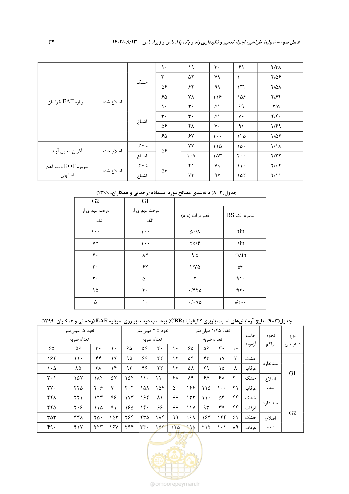 صفحه 51 از 111