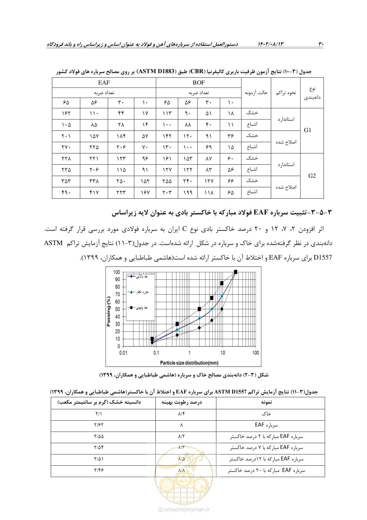 صفحه 52 از 111