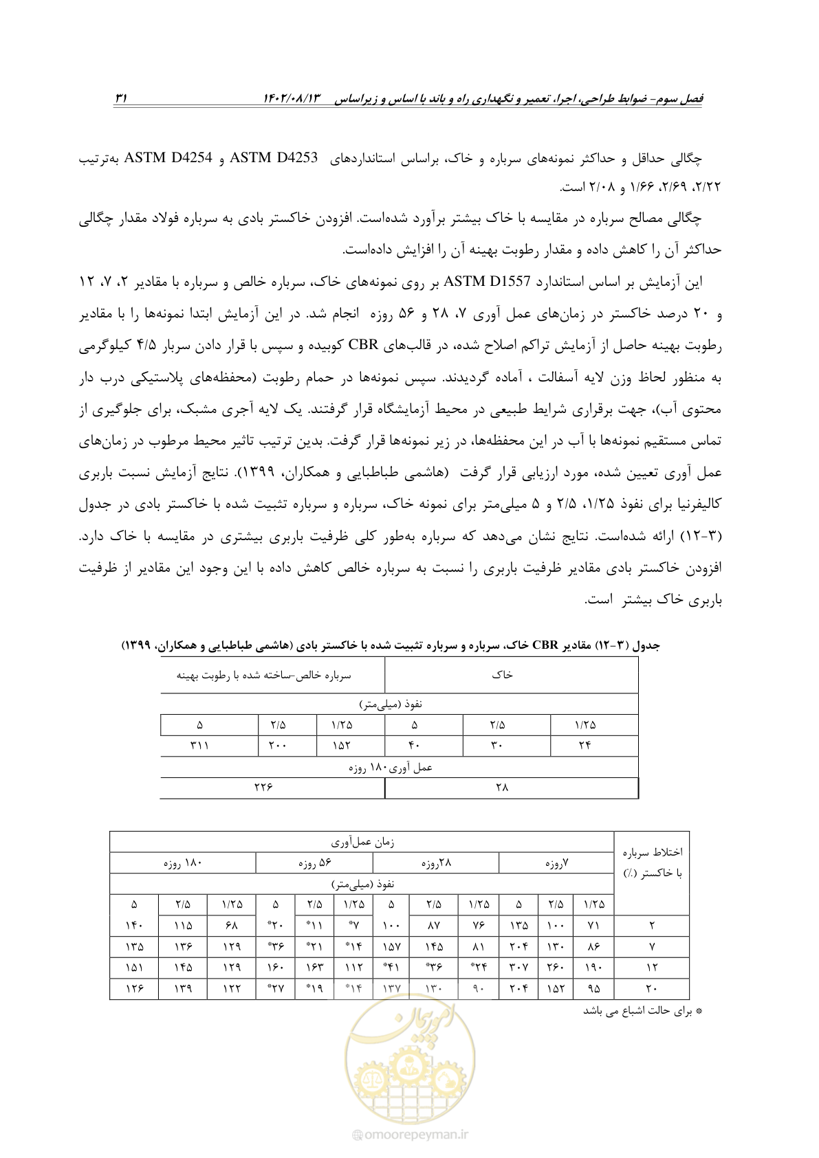صفحه 53 از 111