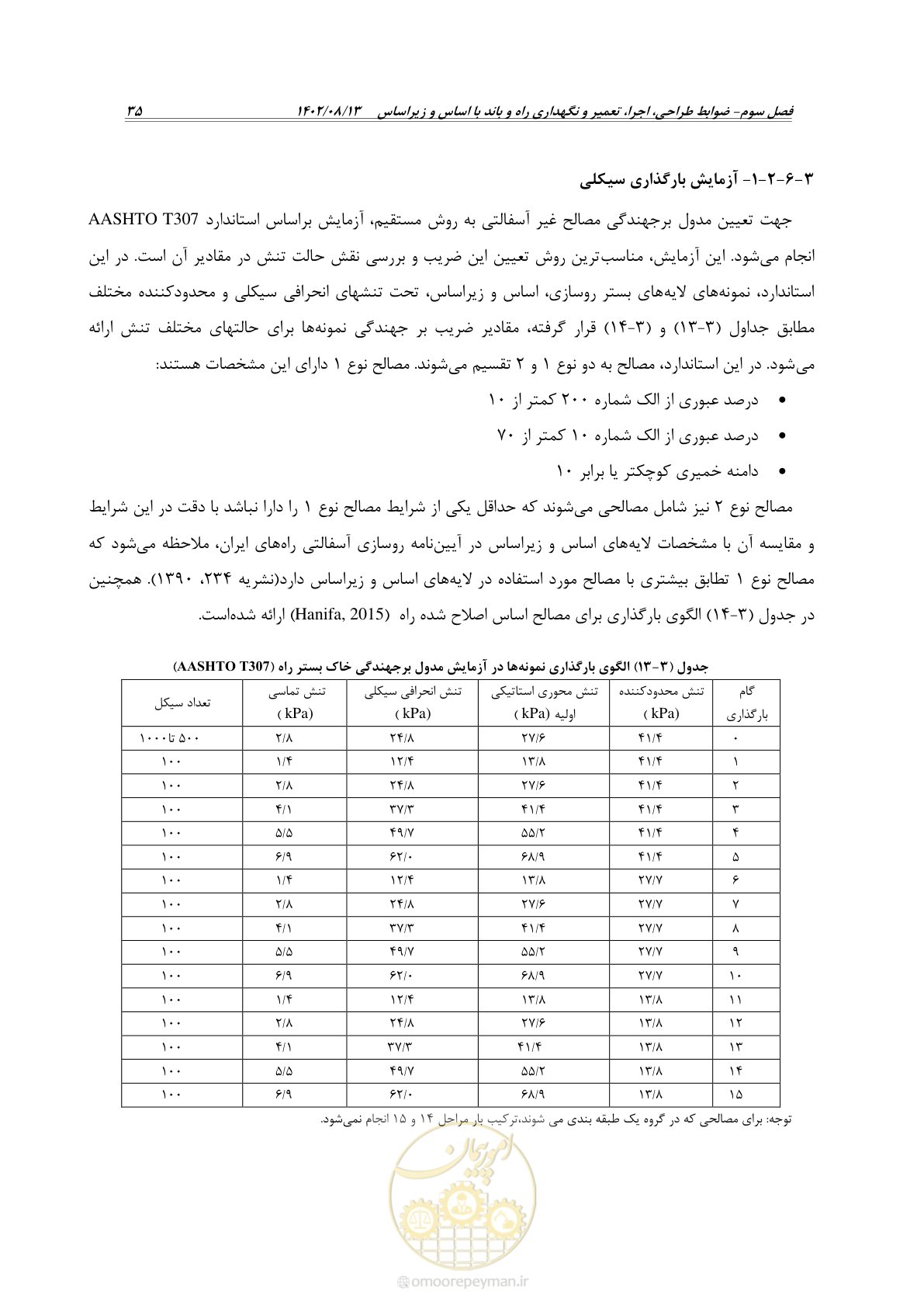 صفحه 57 از 111