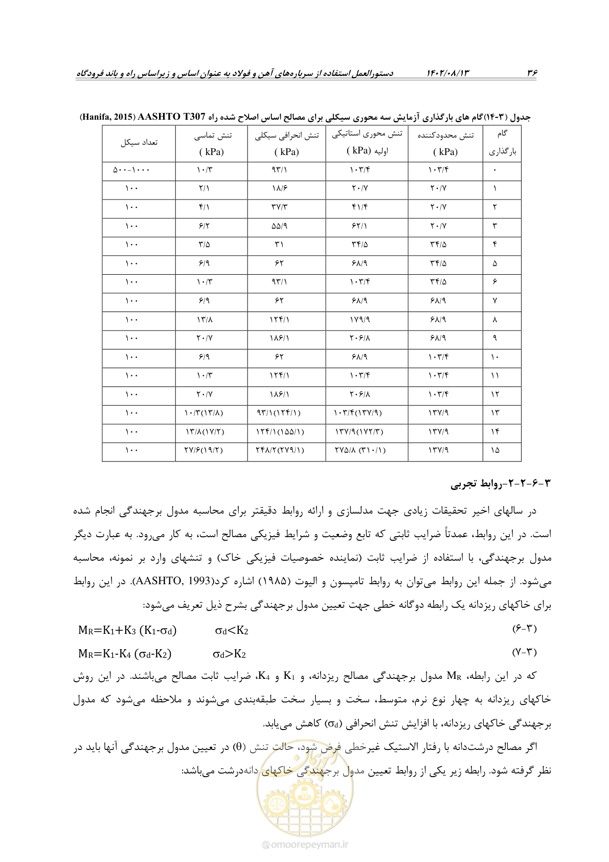 صفحه 58 از 111