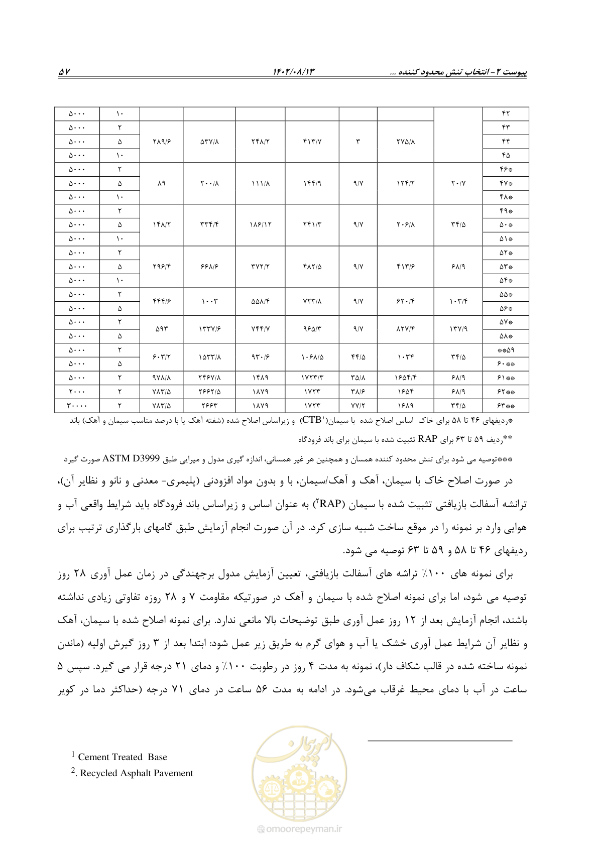 صفحه 79 از 111