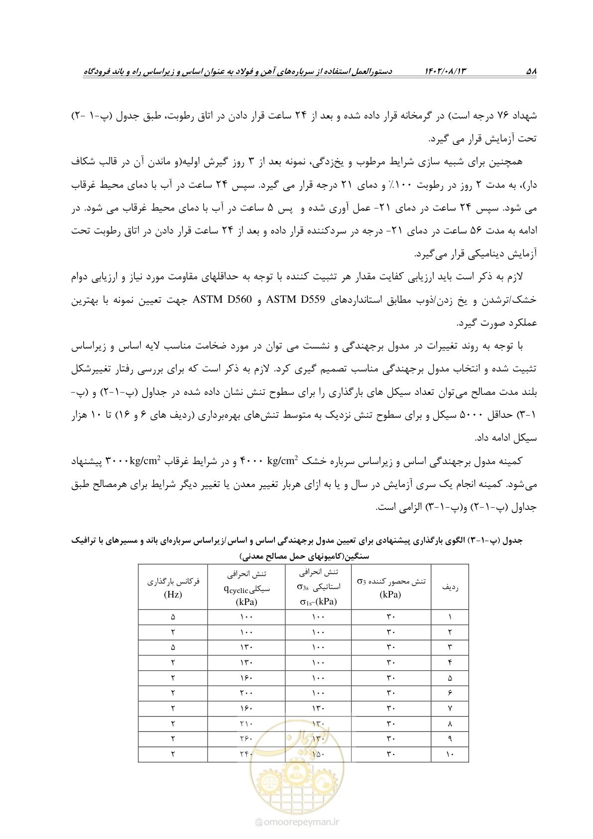 صفحه 80 از 111