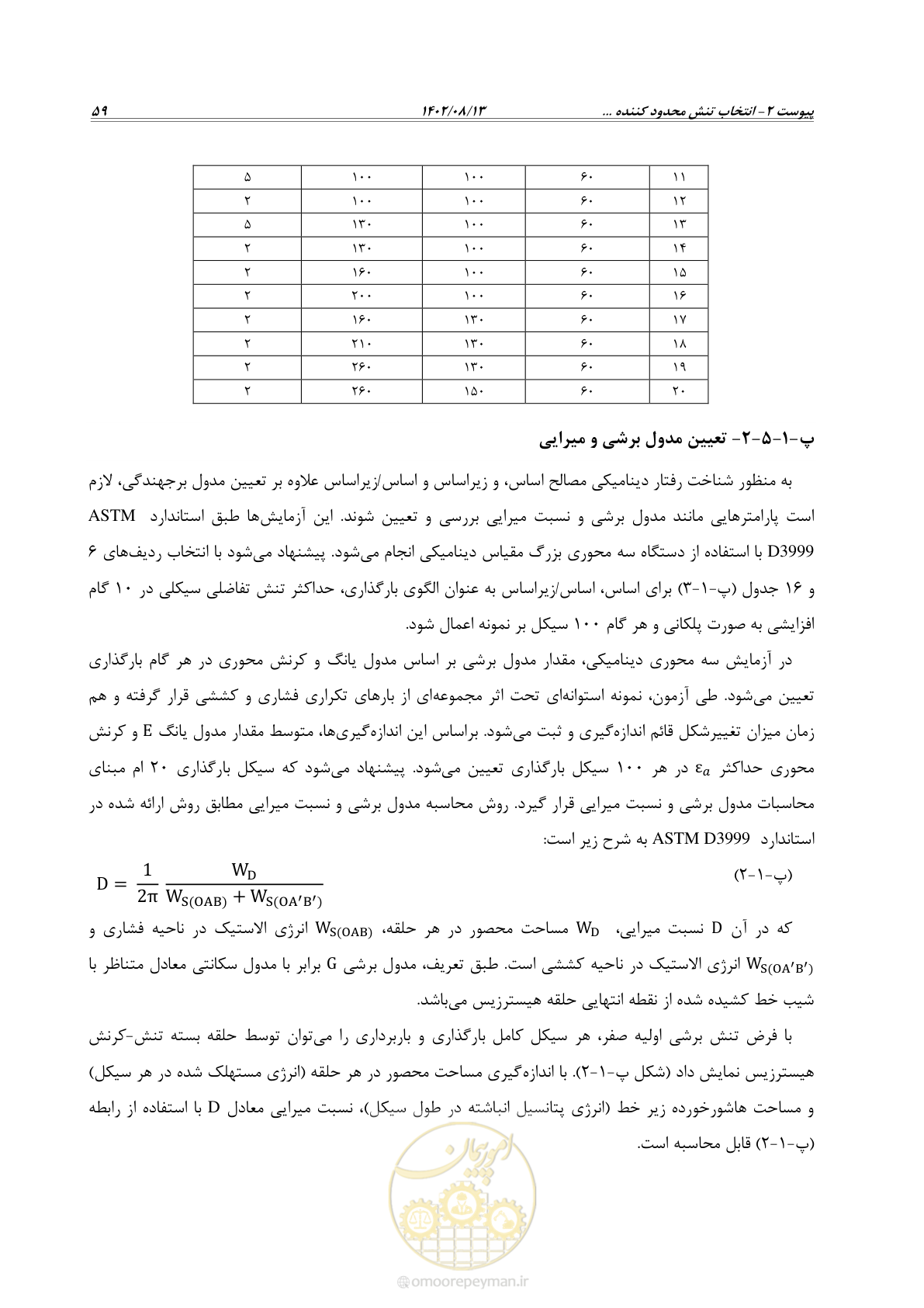 صفحه 81 از 111