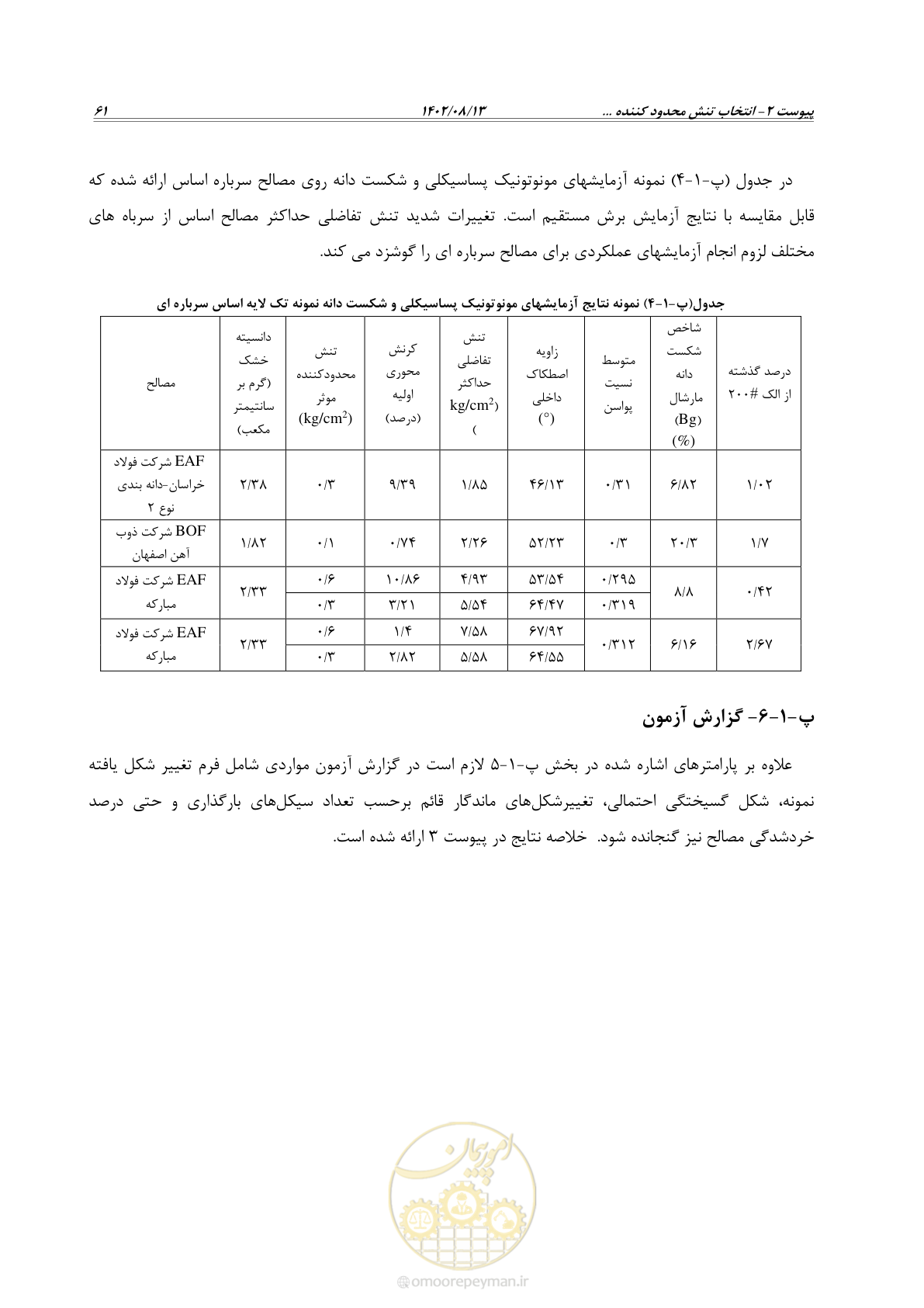 صفحه 83 از 111