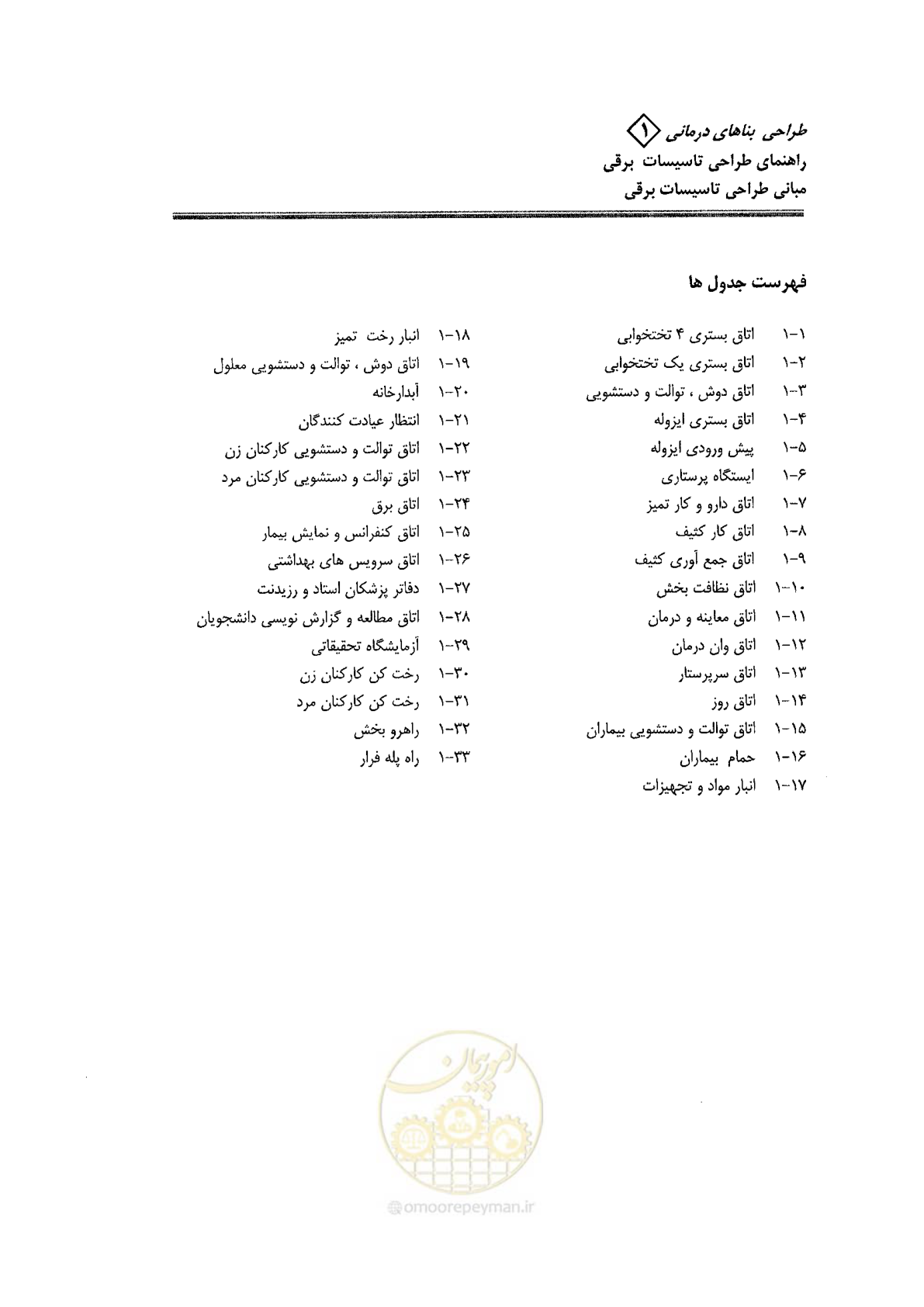 صفحه 59 از 106