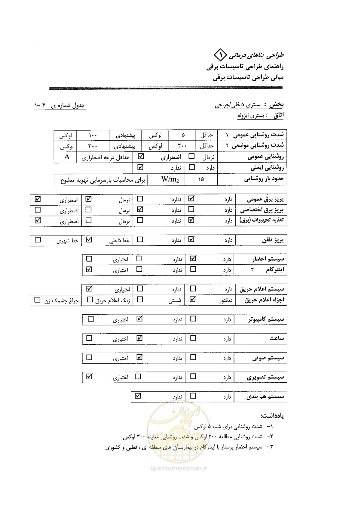 صفحه 66 از 106